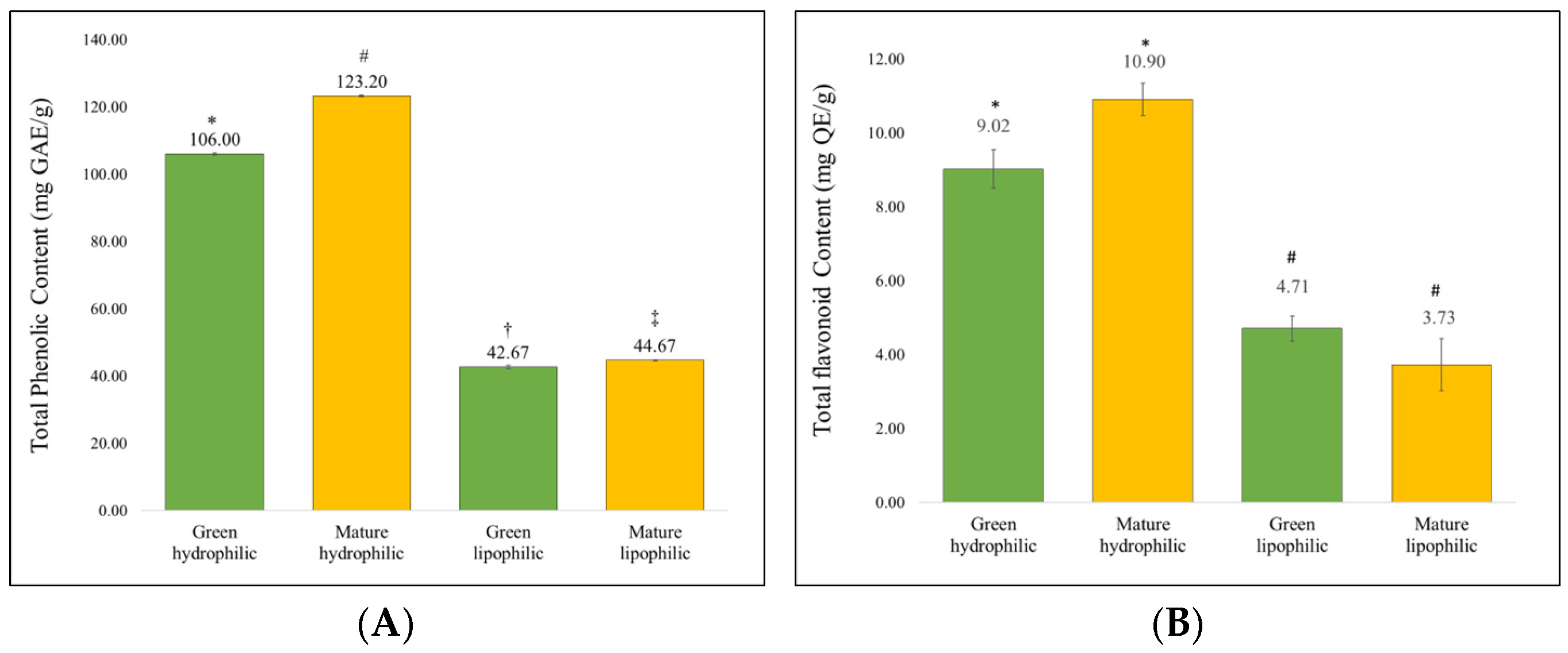 Molecules 29 04964 g001