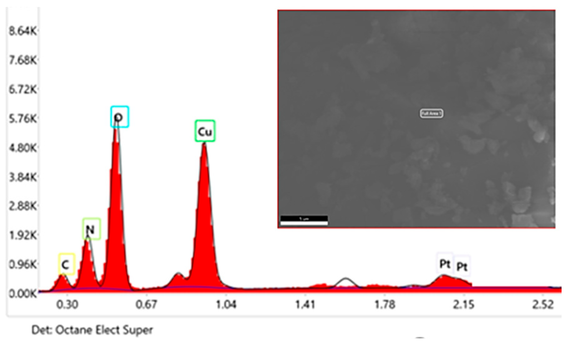 Molecules 29 04969 g005