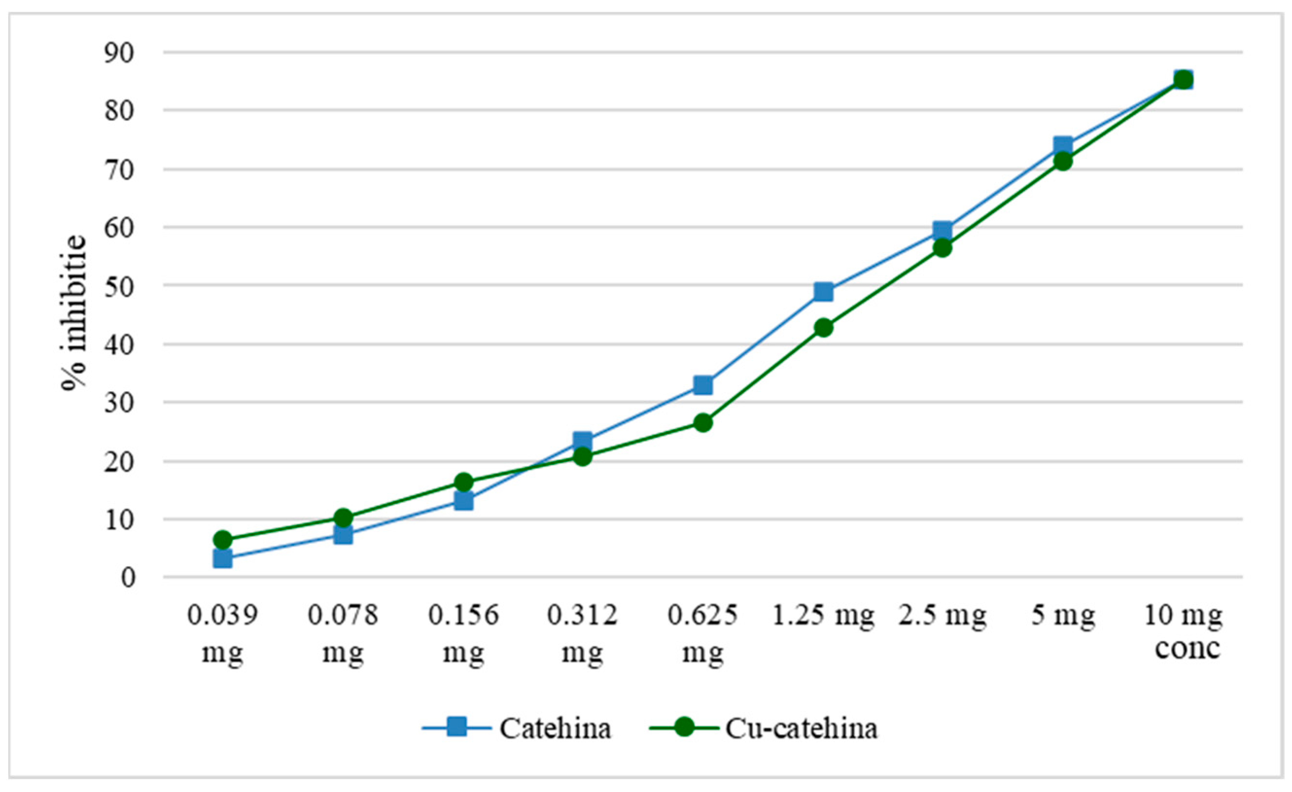 Molecules 29 04969 g009