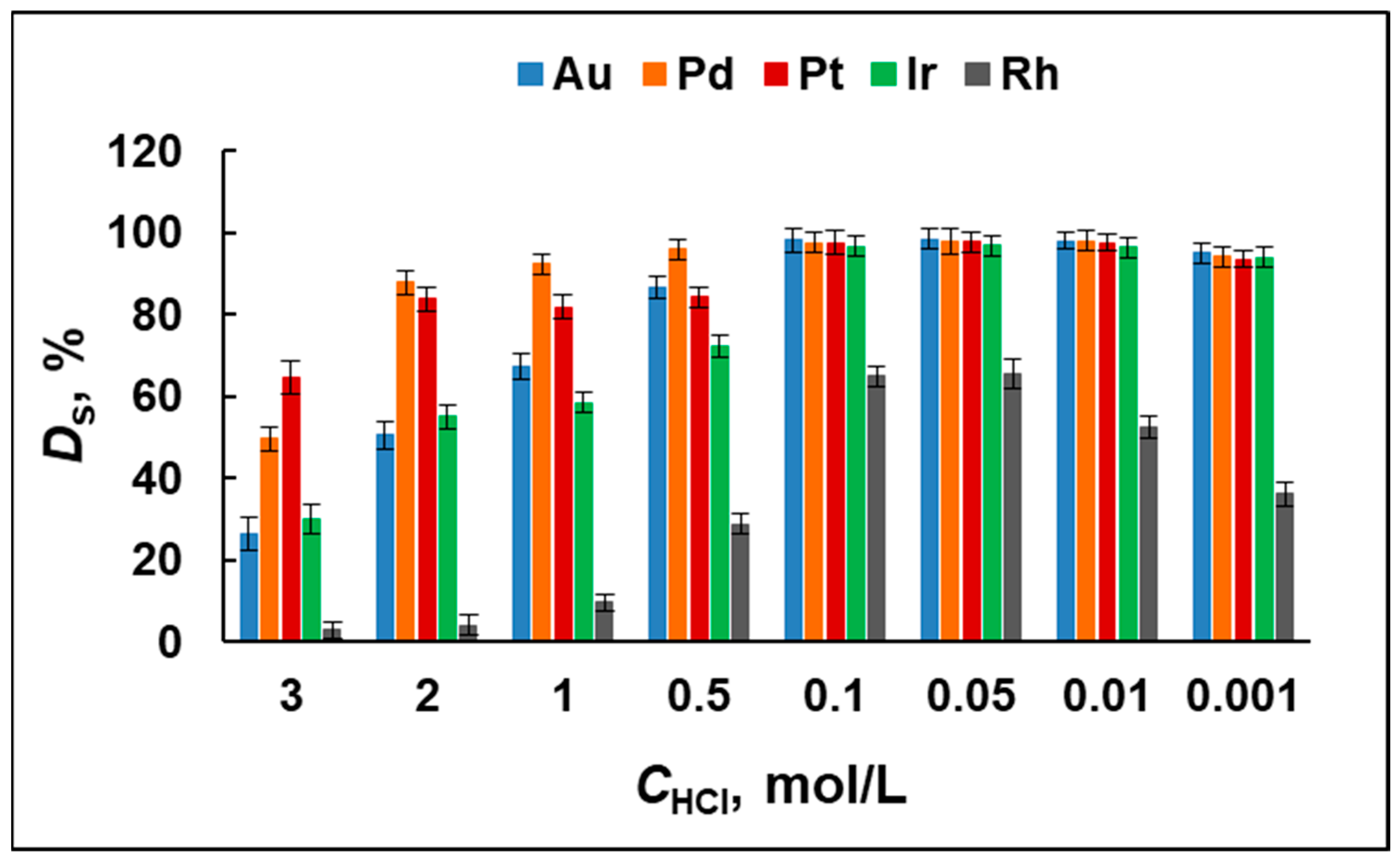 Molecules 29 04970 g001