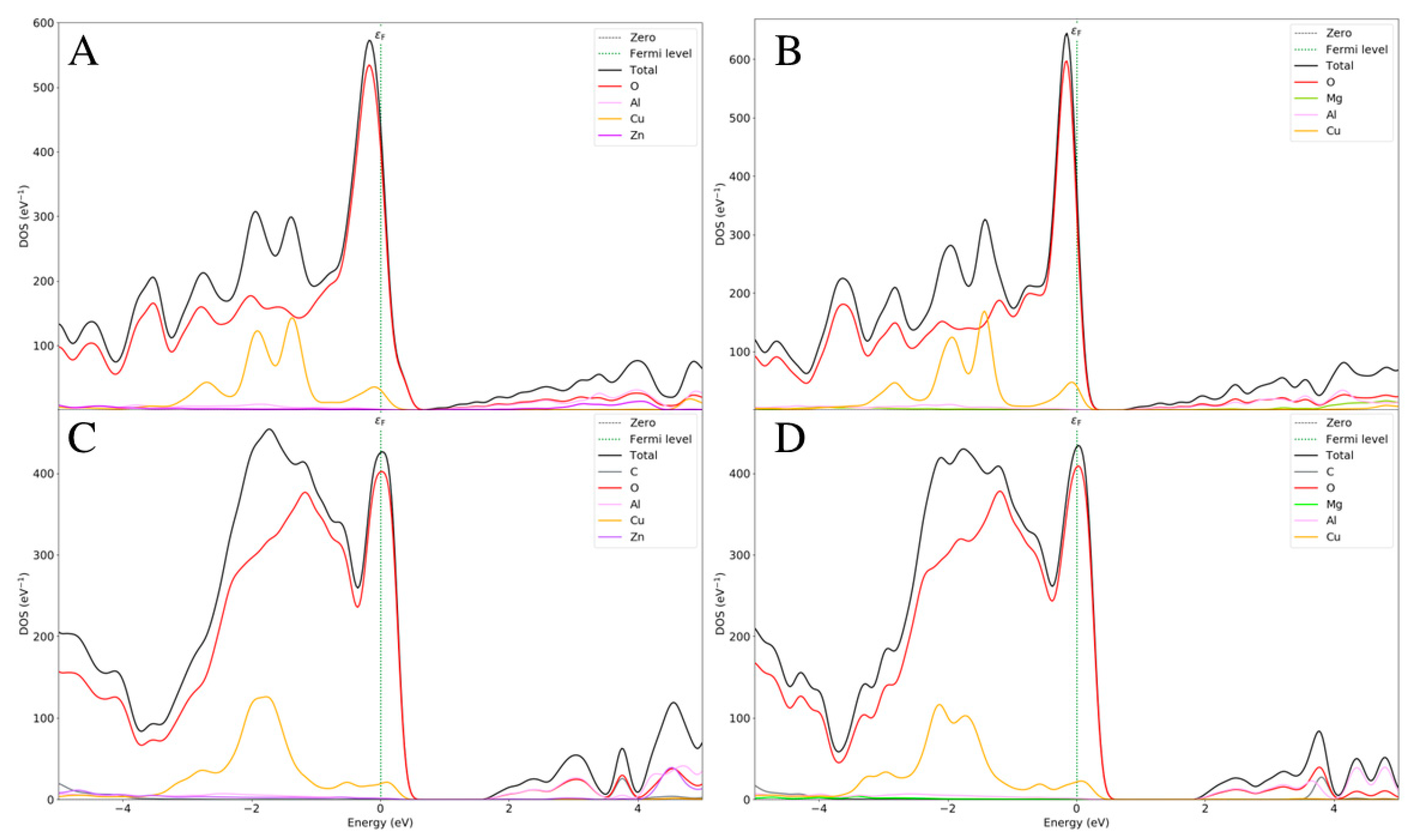 Molecules 29 04996 g004