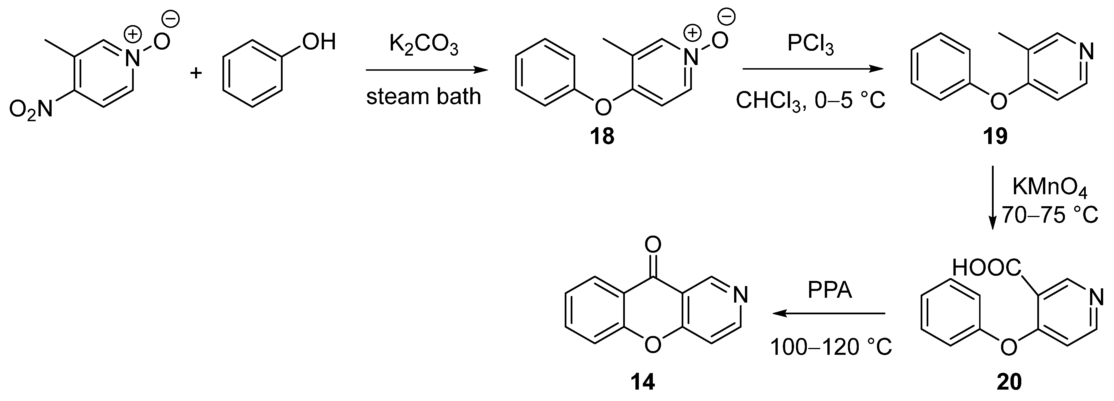 Molecules 29 04997 sch004