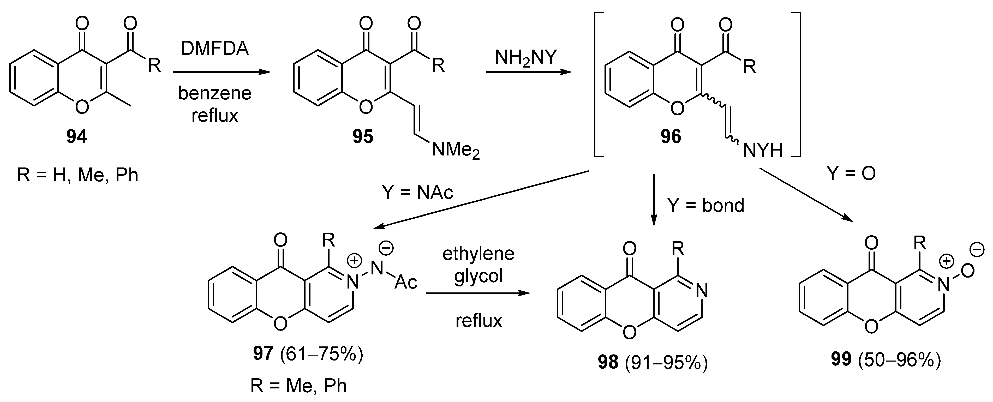 Molecules 29 04997 sch024