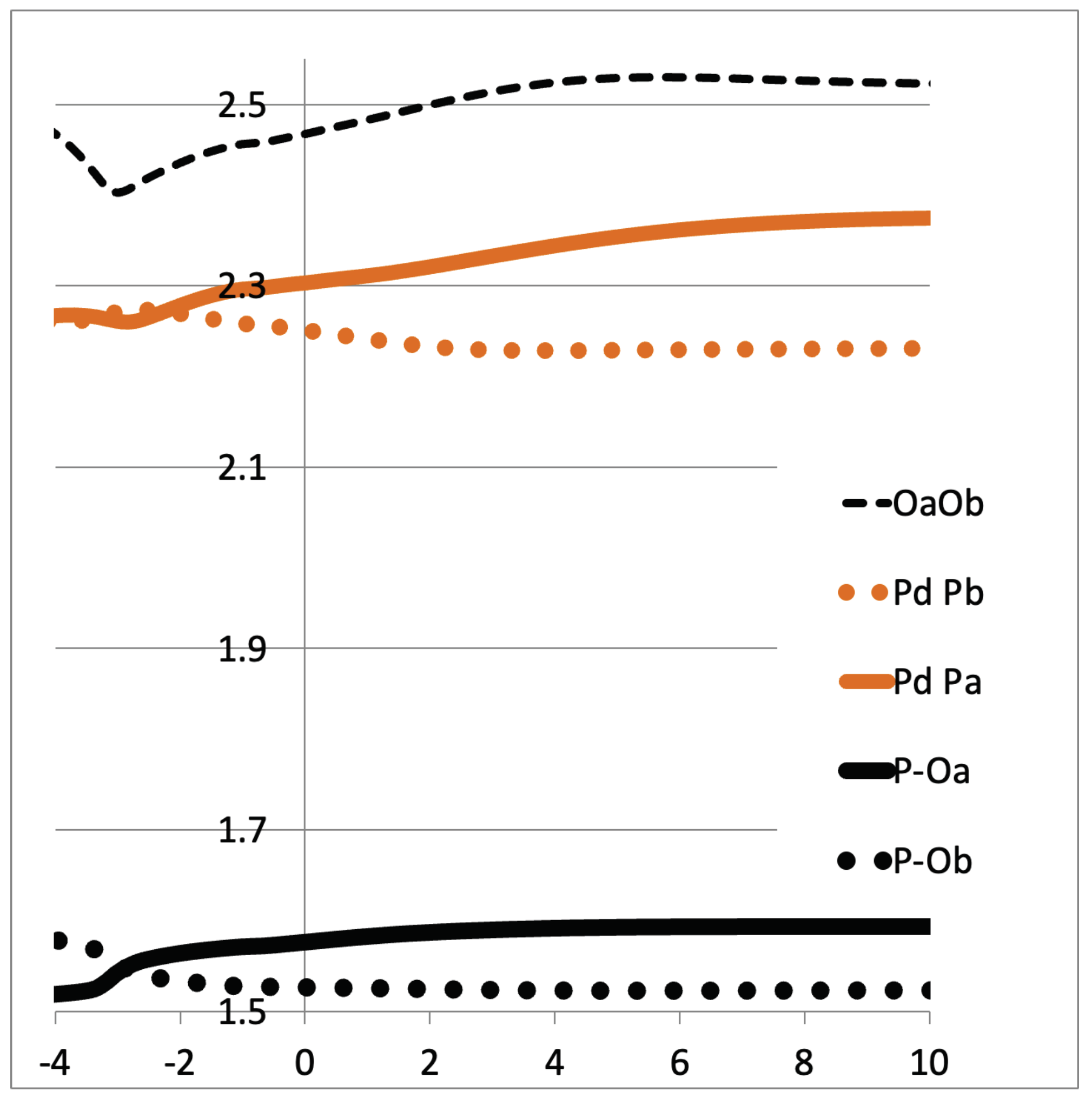 Molecules 29 04999 g005 Molecules 29 04999 g005