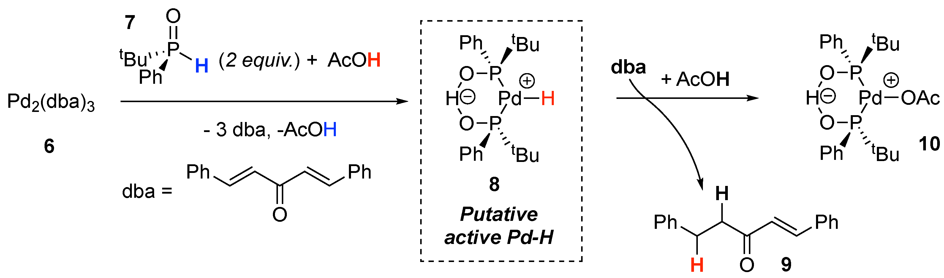 Molecules 29 04999 sch002 Molecules 29 04999 sch002