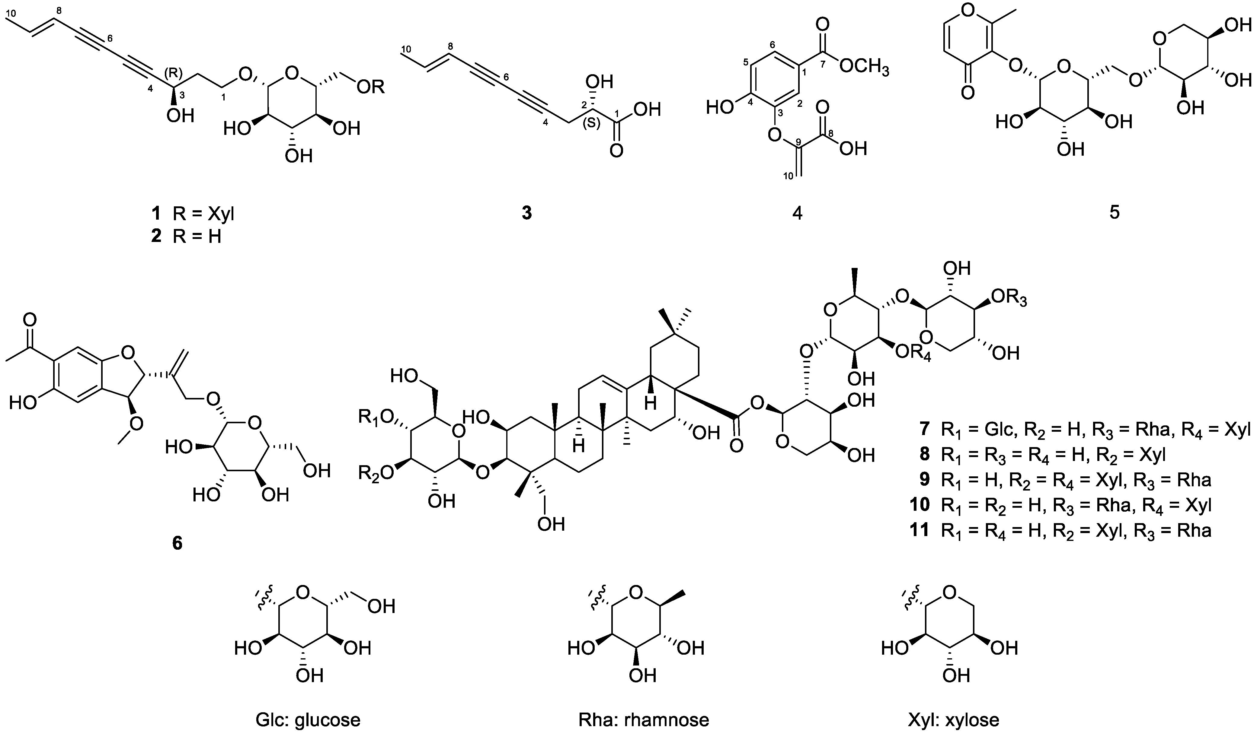 Molecules 29 05002 g001