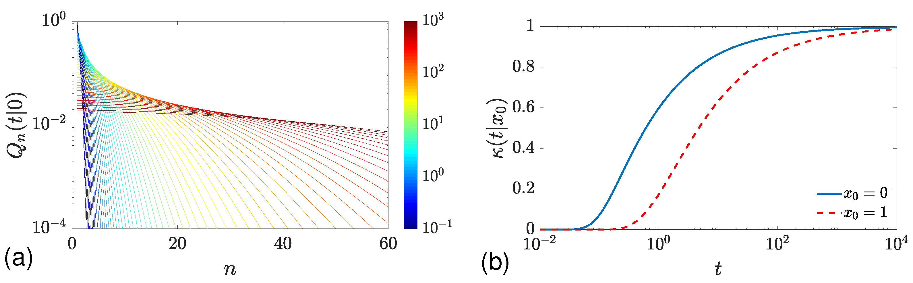 Molecules 29 05012 g003
