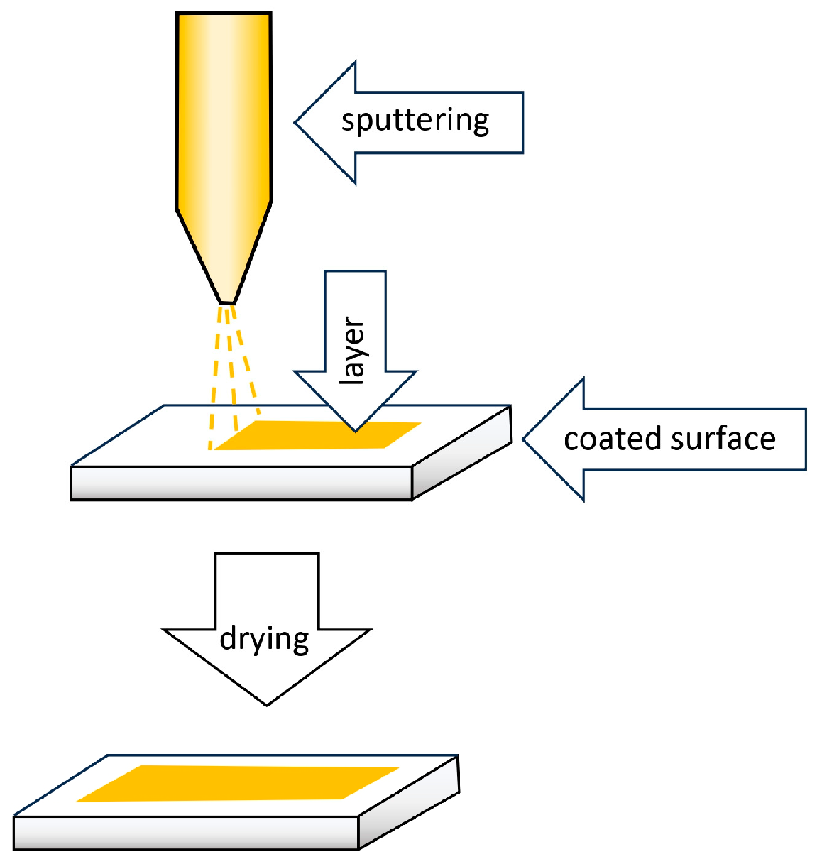 Molecules 29 05025 g014