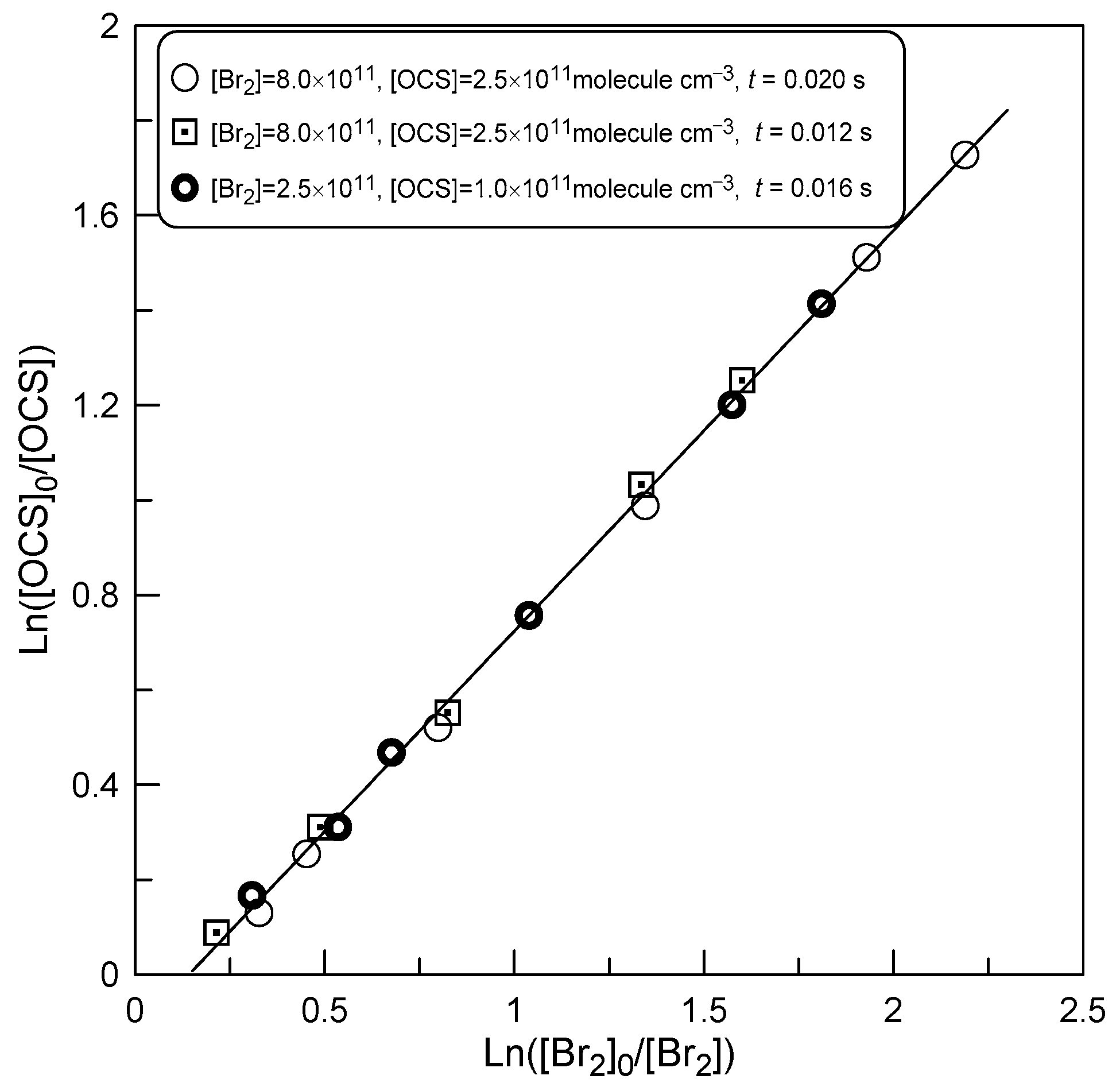 Molecules 29 05027 g006