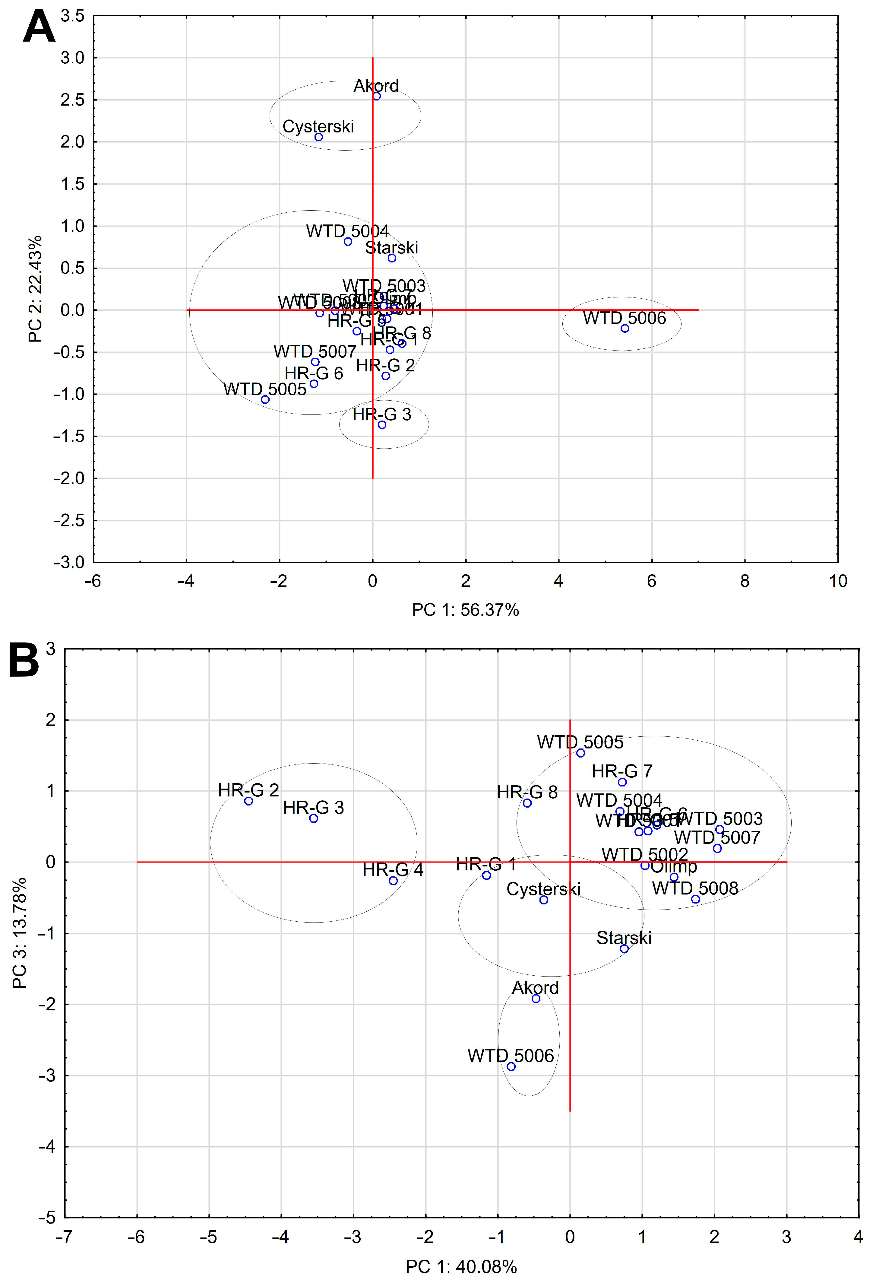 Molecules 29 05033 g001a Molecules 29 05033 g001a