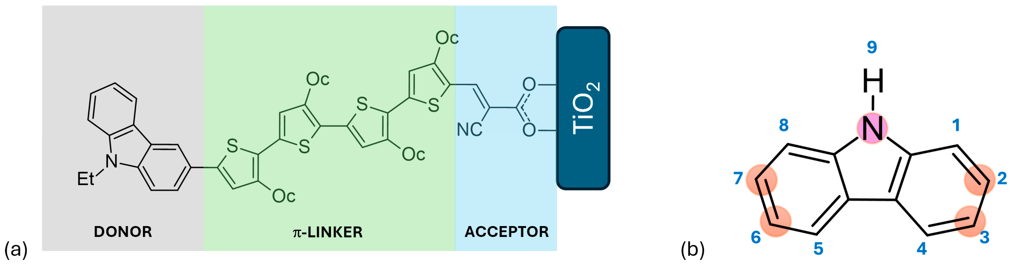Molecules 29 05035 g002 Molecules 29 05035 g002