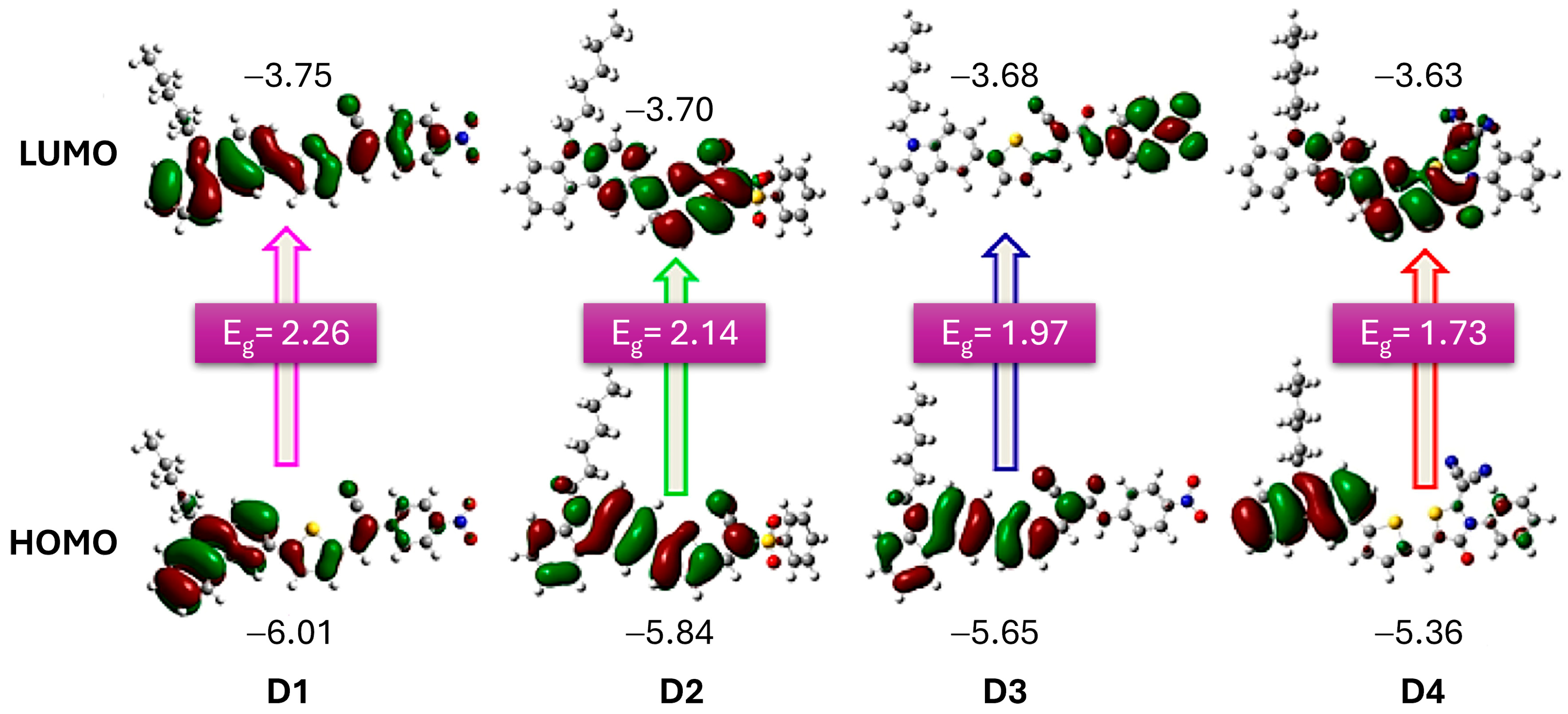 Molecules 29 05035 g004 Molecules 29 05035 g004