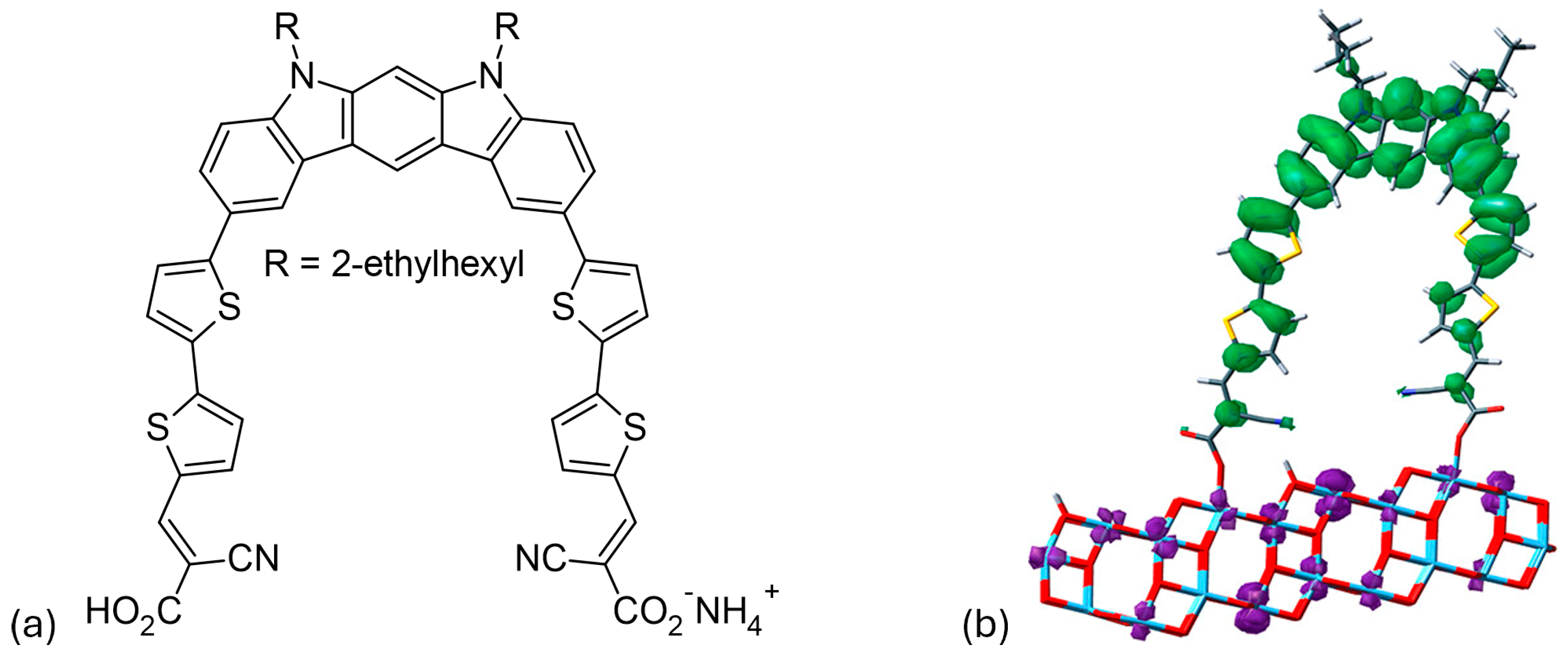 Molecules 29 05035 g006 Molecules 29 05035 g006