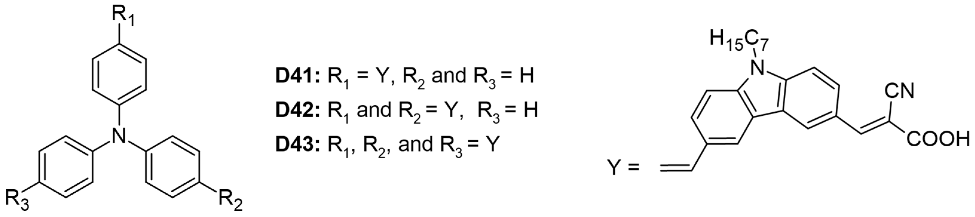 Molecules 29 05035 g007 Molecules 29 05035 g007