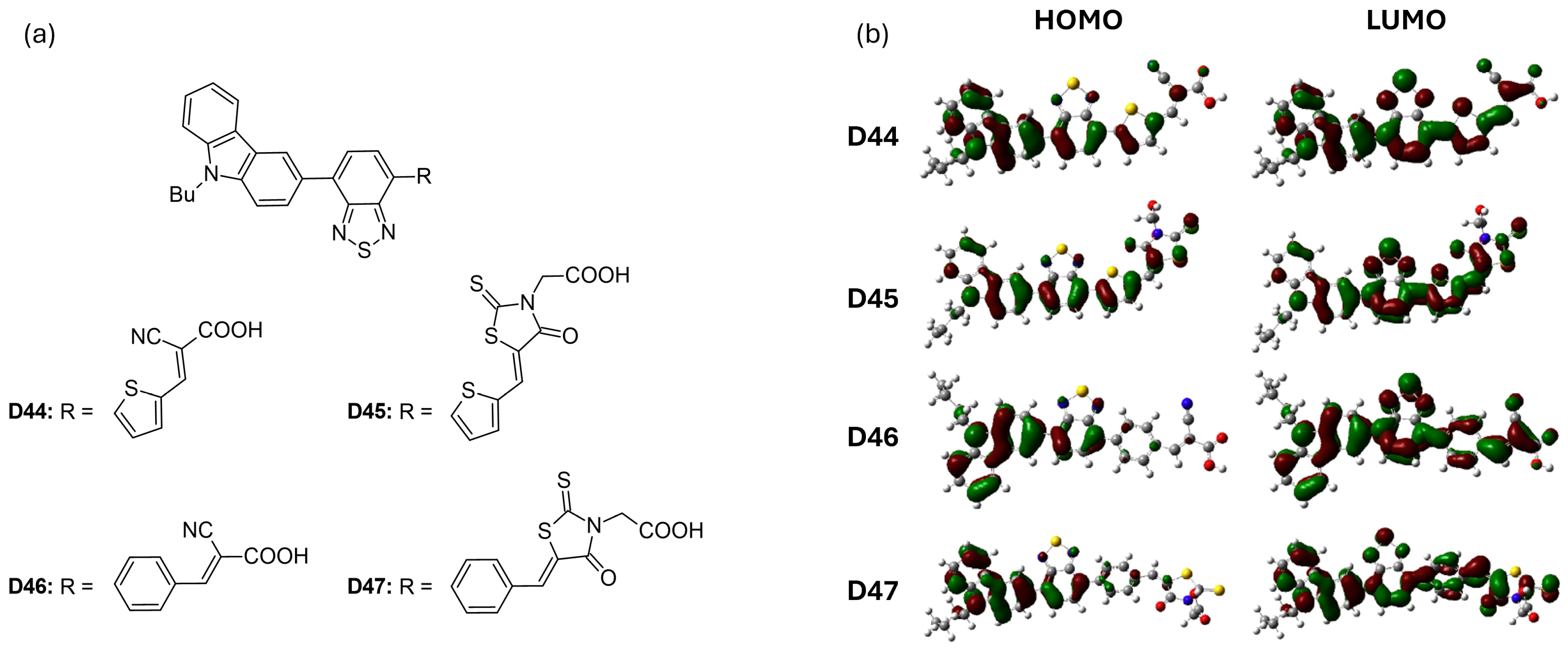 Molecules 29 05035 g008 Molecules 29 05035 g008