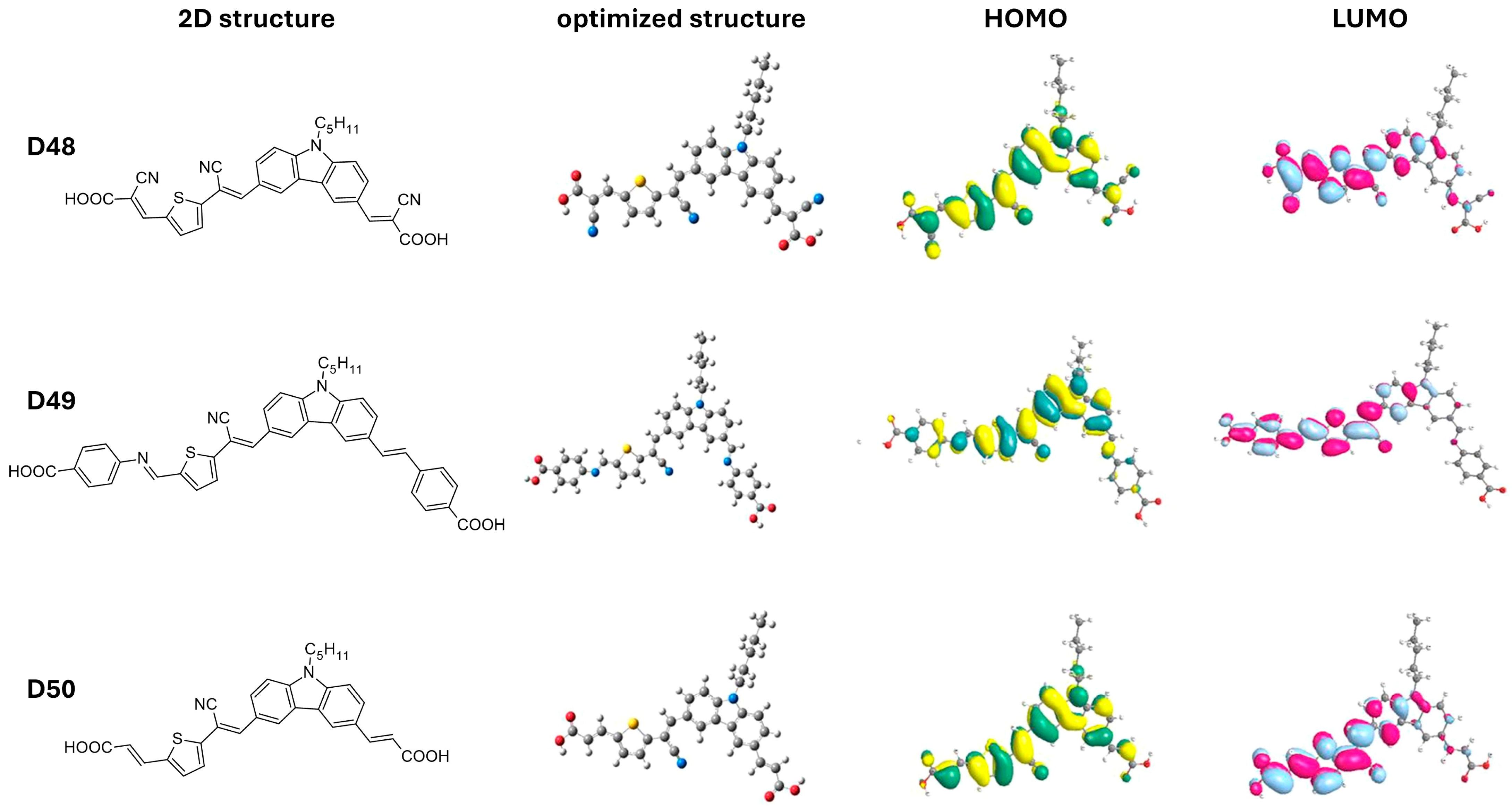 Molecules 29 05035 g009 Molecules 29 05035 g009