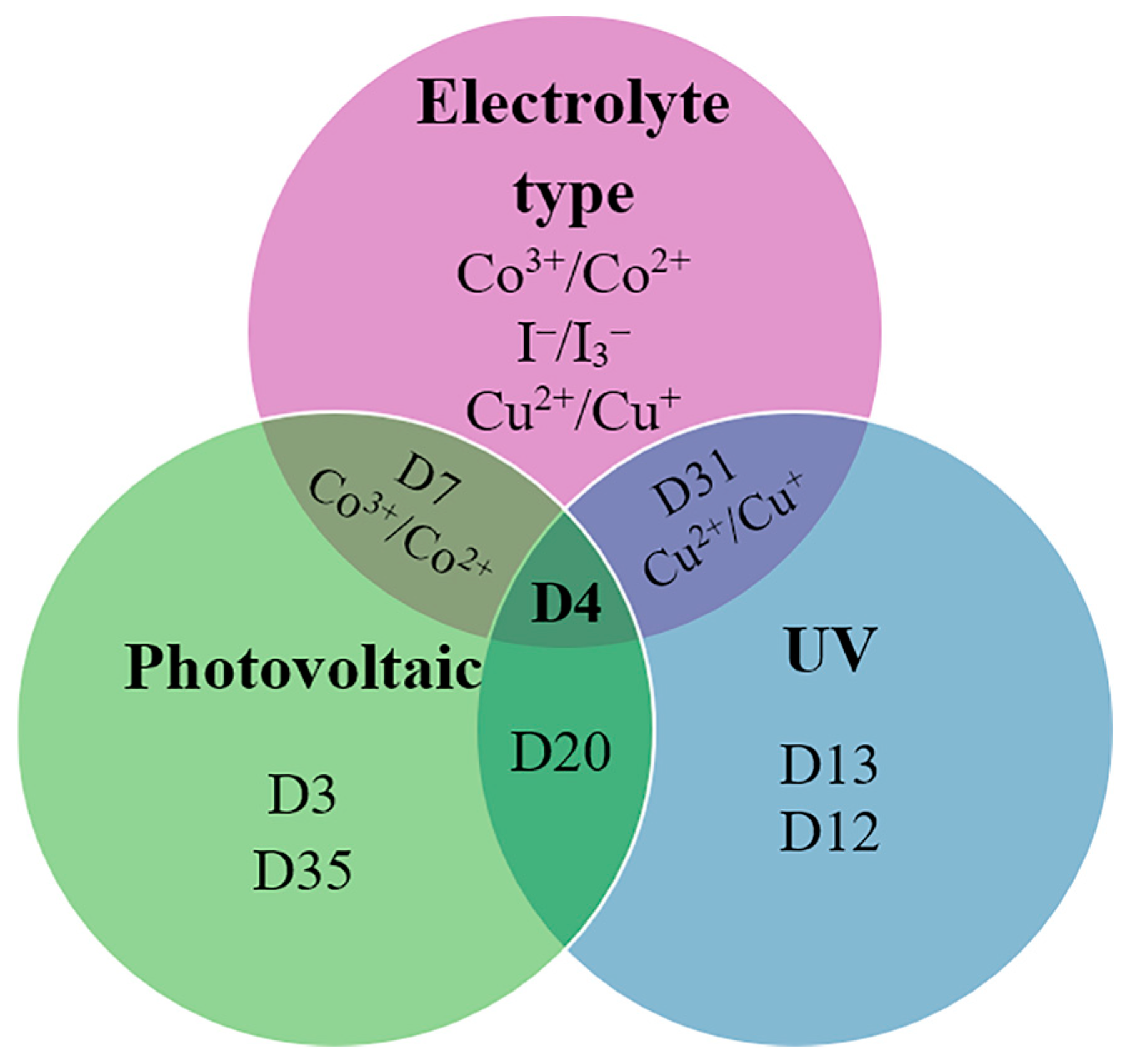 Molecules 29 05035 g011 Molecules 29 05035 g011