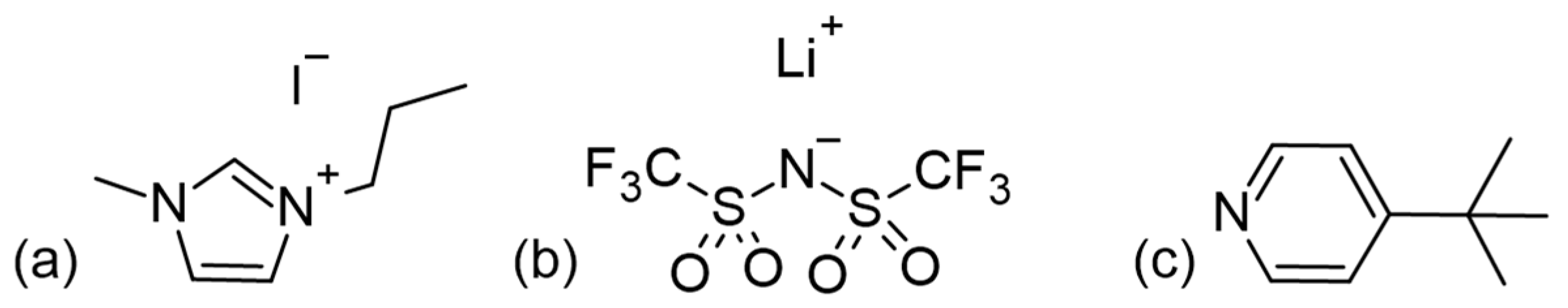 Molecules 29 05035 g014 Molecules 29 05035 g014