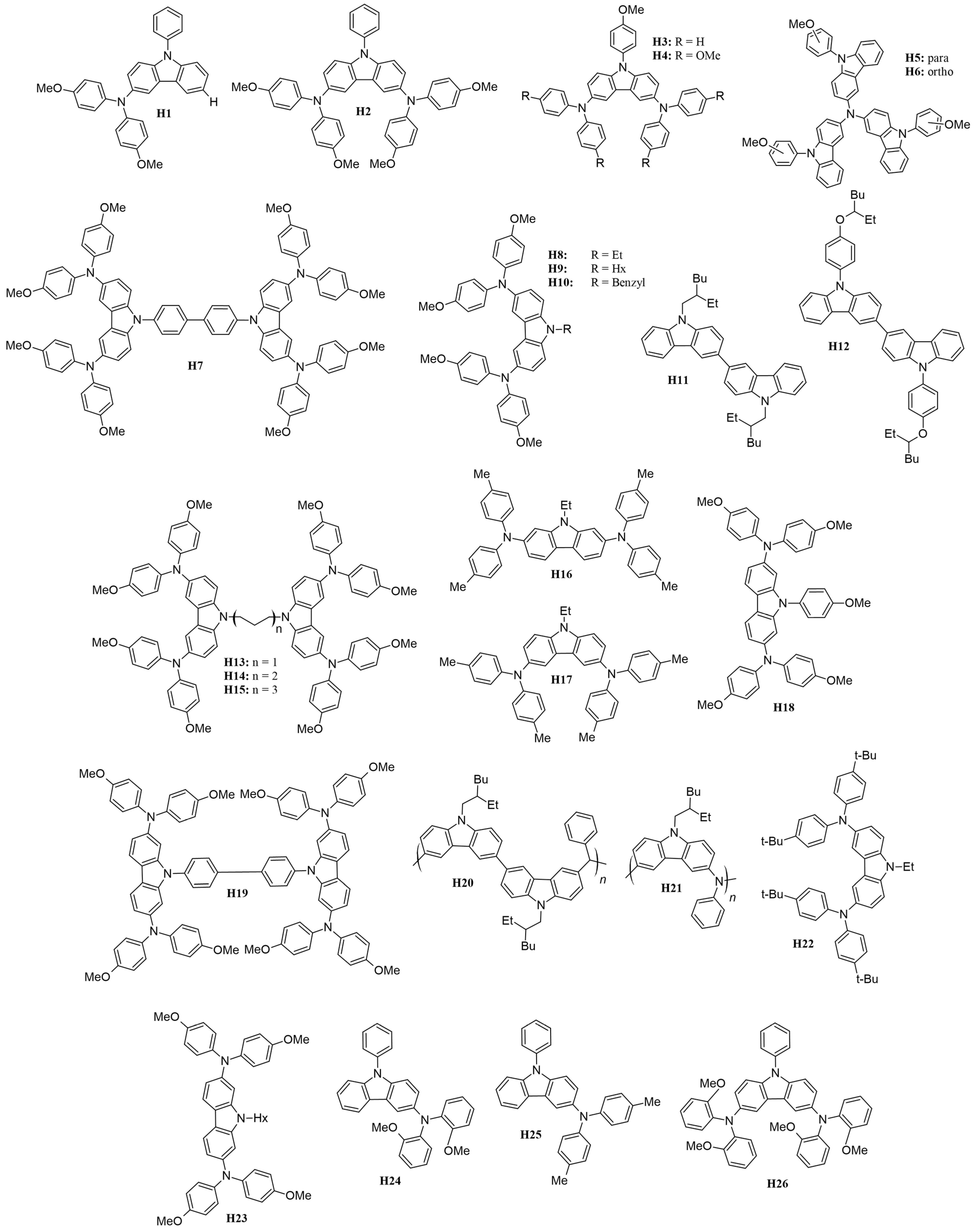 Molecules 29 05035 g015 Molecules 29 05035 g015