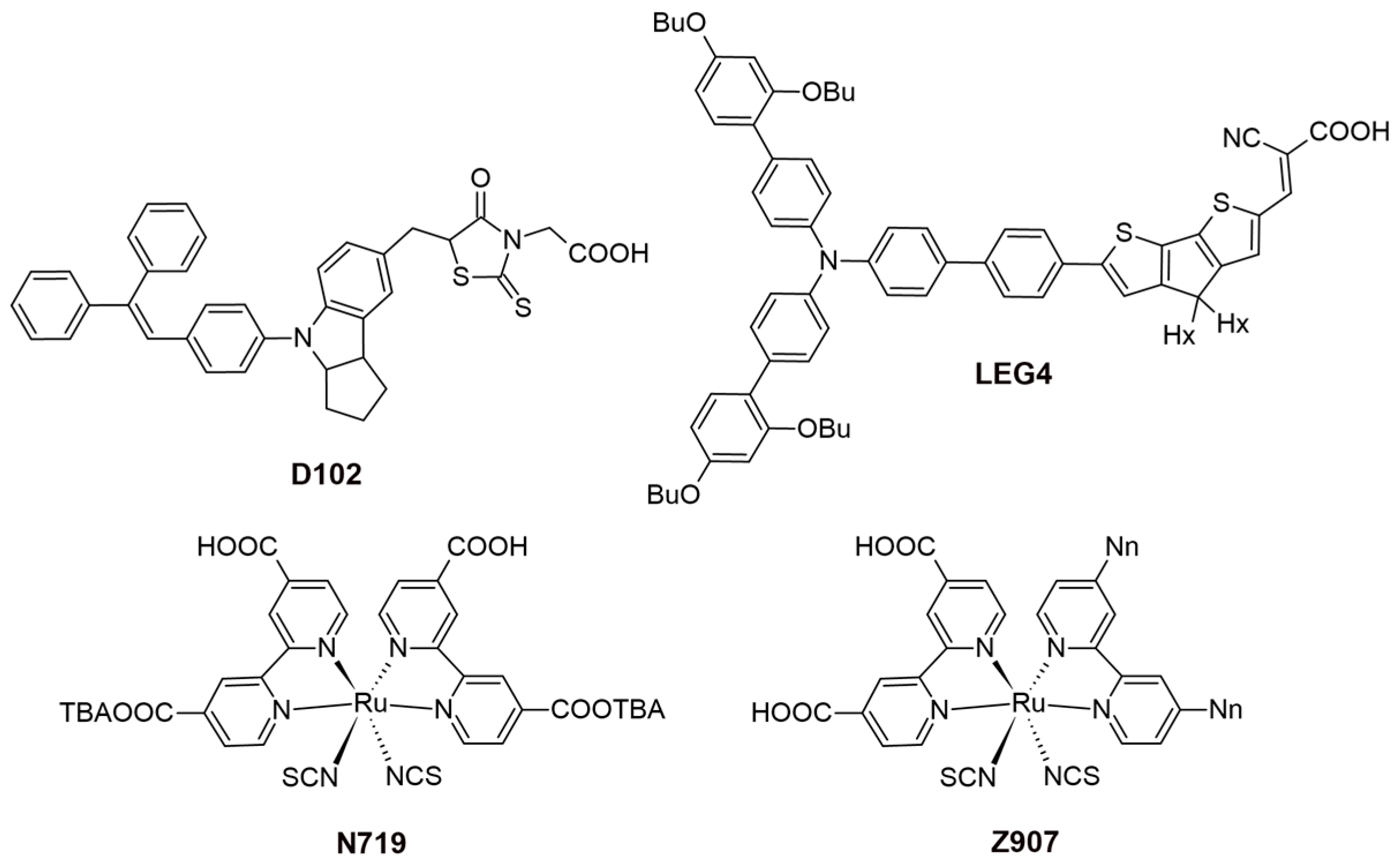 Molecules 29 05035 g016 Molecules 29 05035 g016