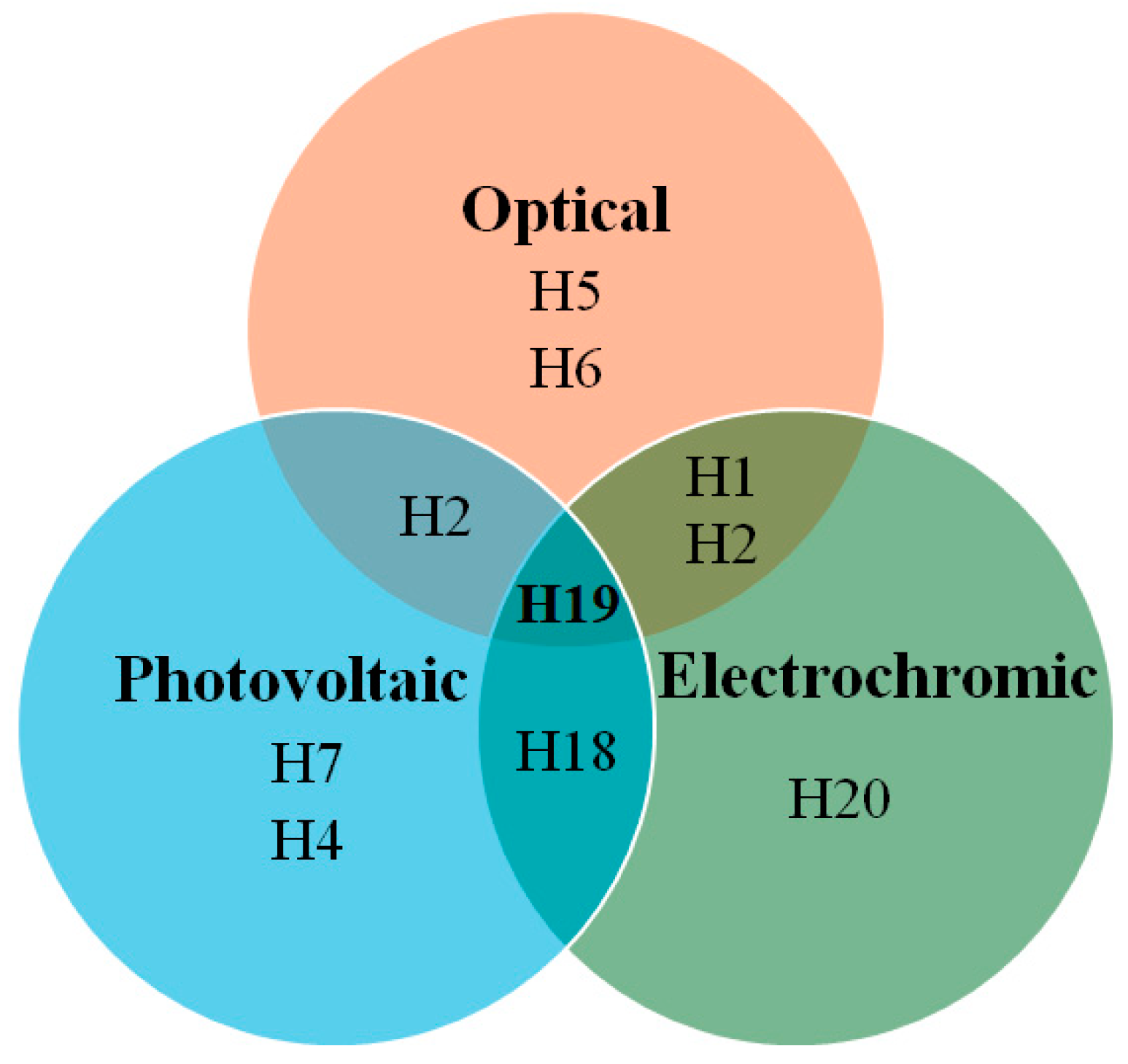 Molecules 29 05035 g017 Molecules 29 05035 g017