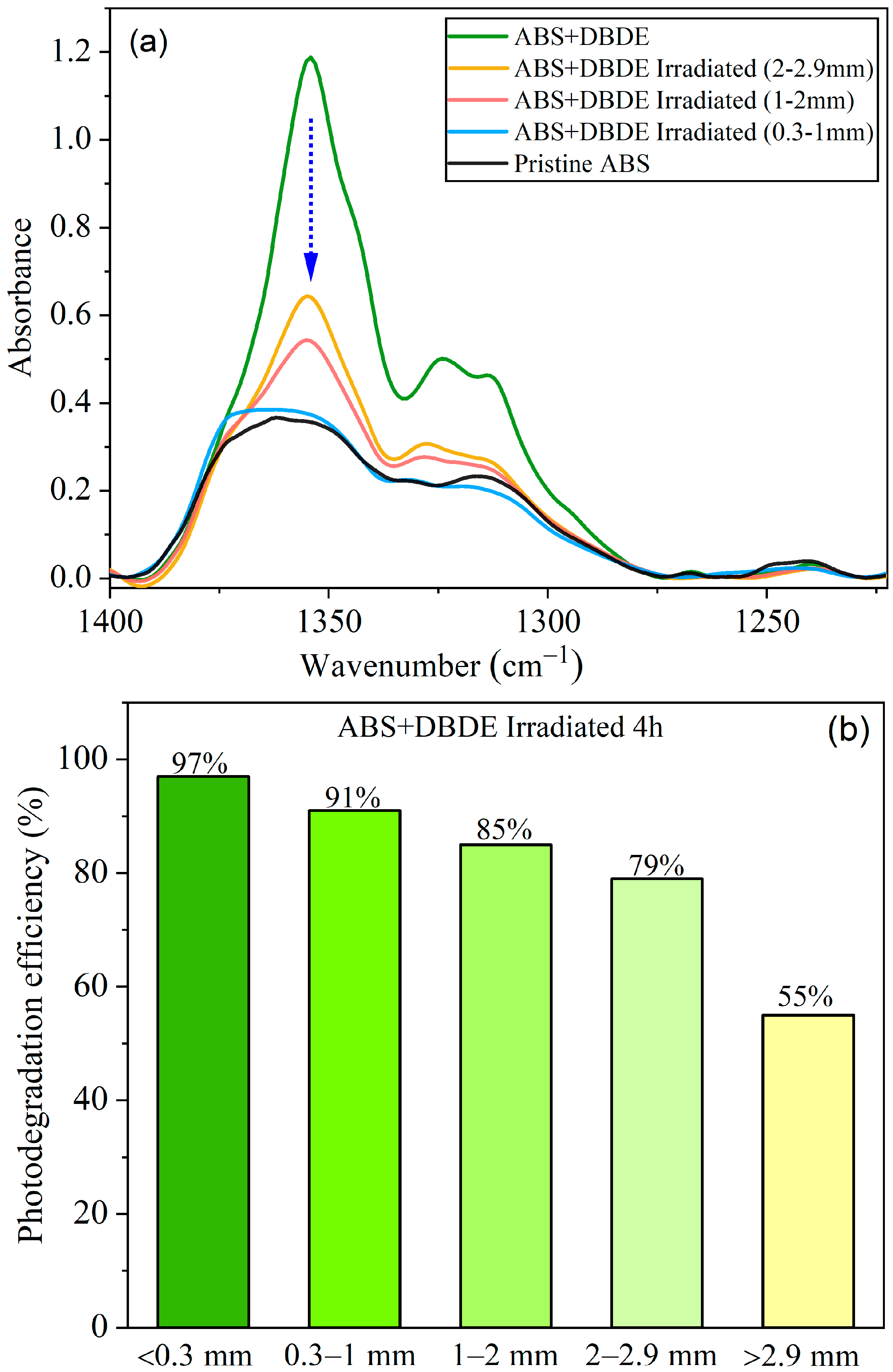 Molecules 29 05037 g001