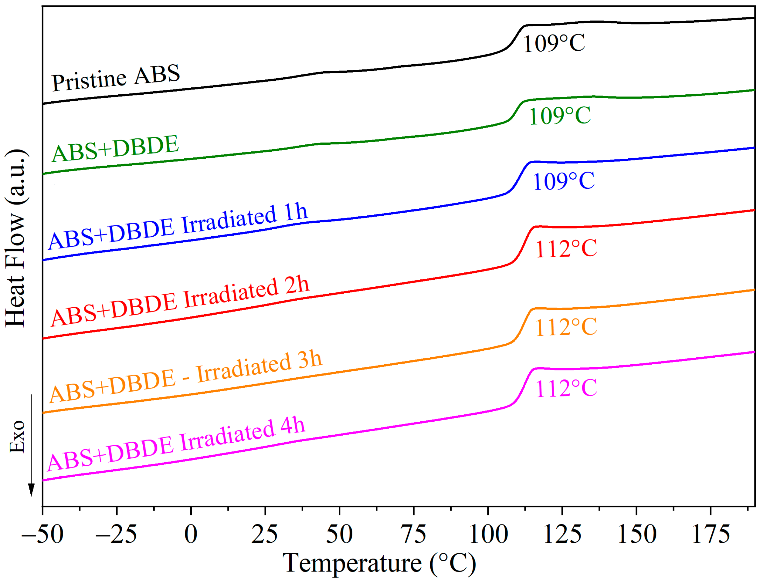Molecules 29 05037 g009