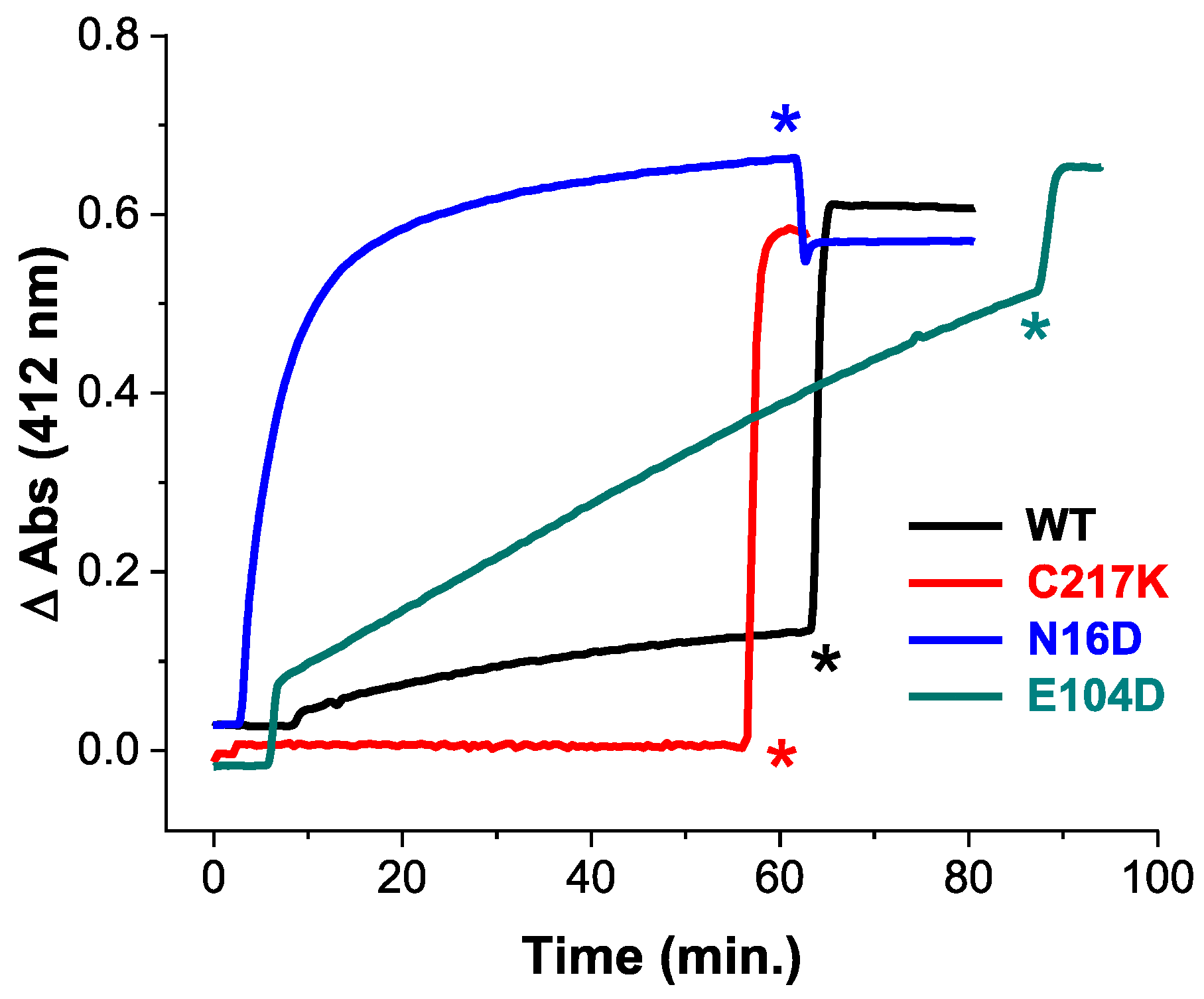 Molecules 29 05047 g001
