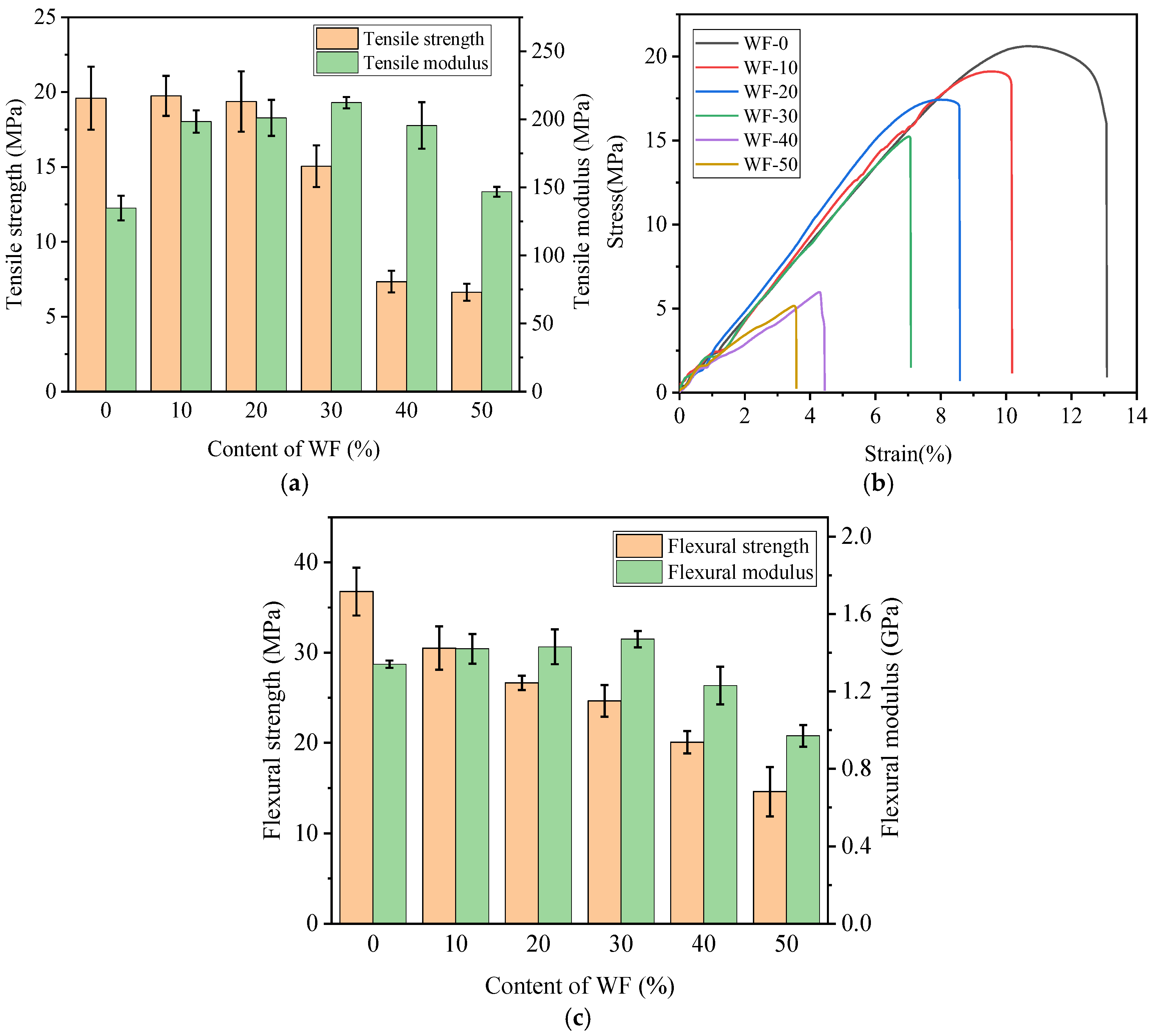 Molecules 29 05087 g002