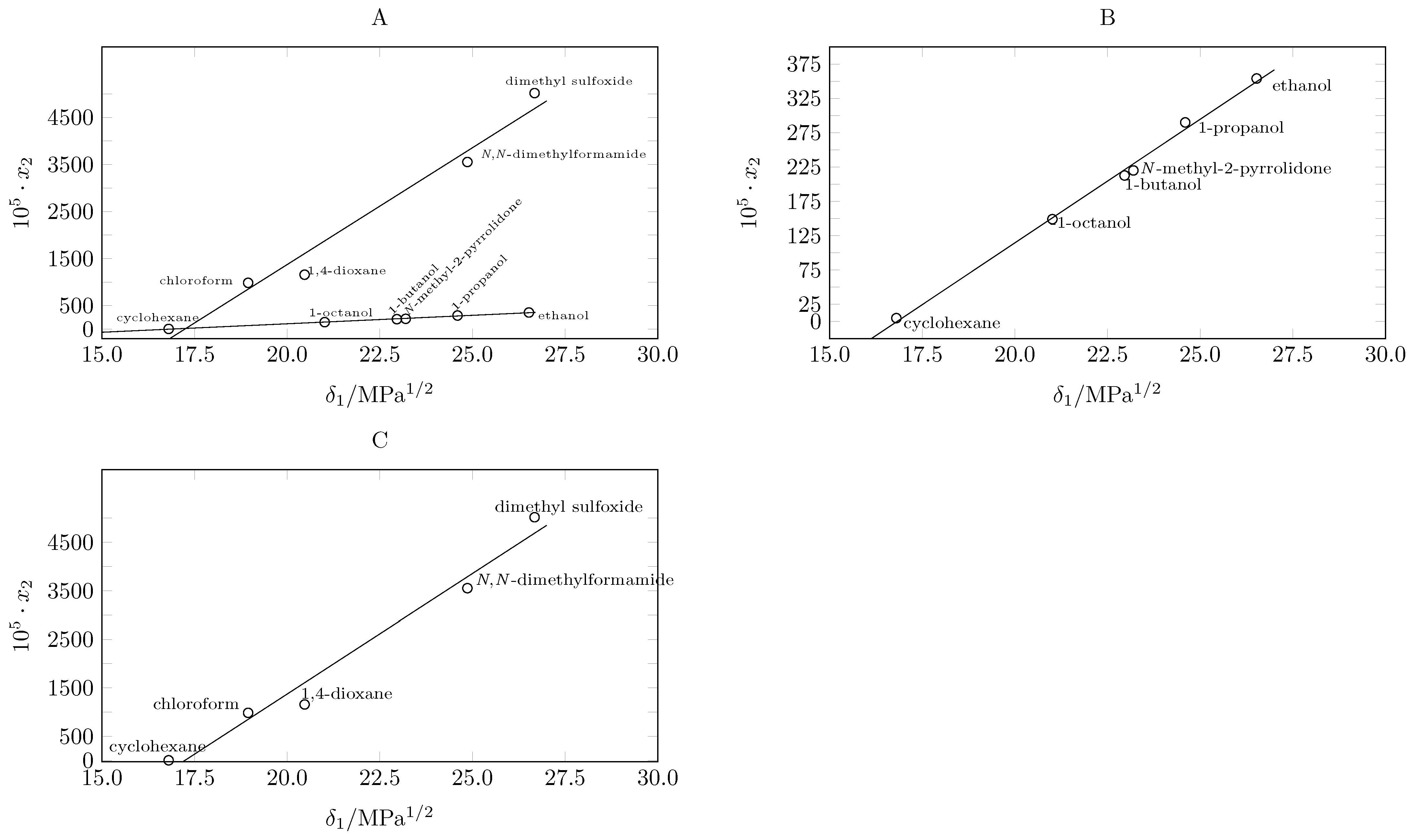 Molecules 29 05089 g002 Molecules 29 05089 g002
