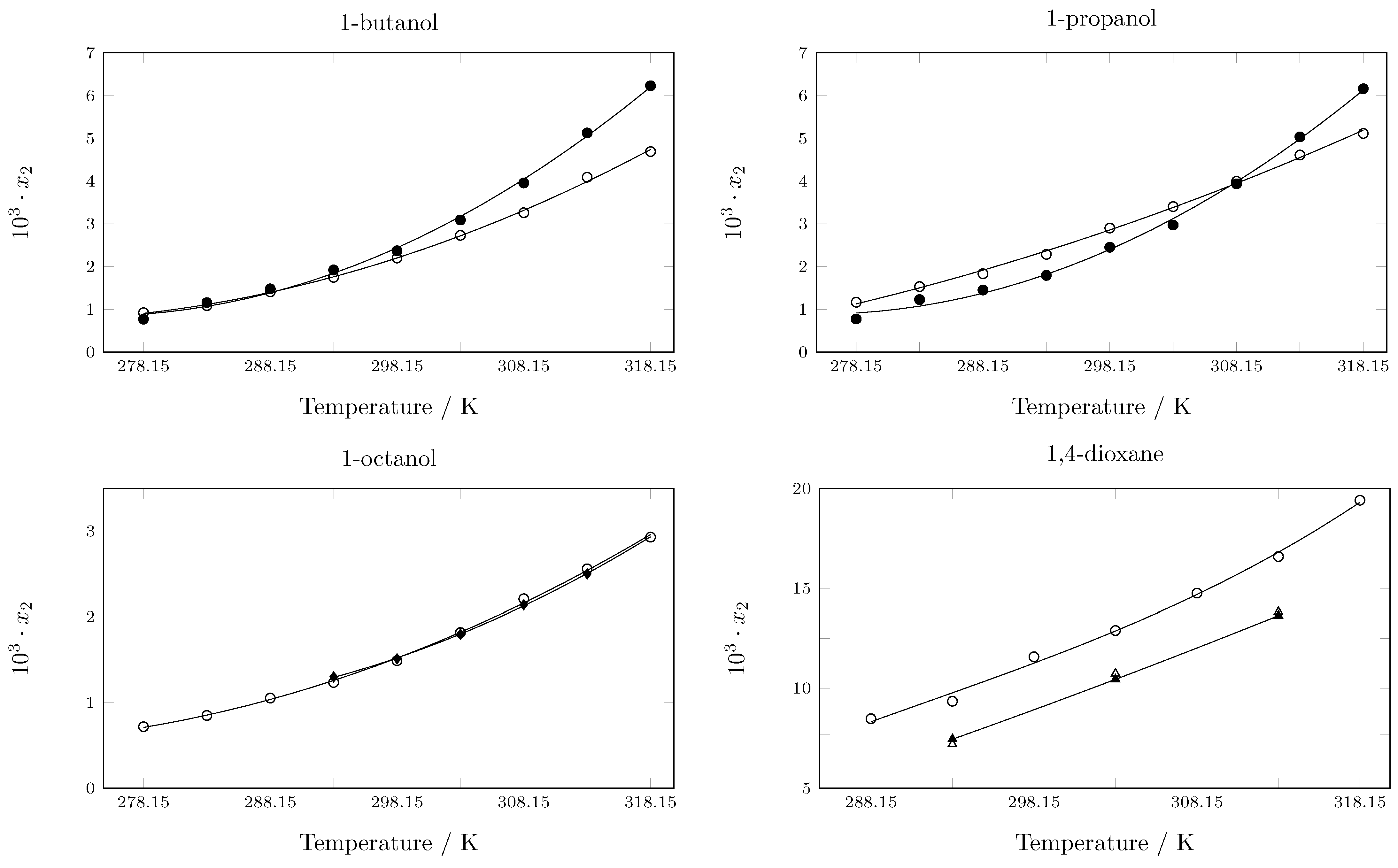 Molecules 29 05089 g003 Molecules 29 05089 g003