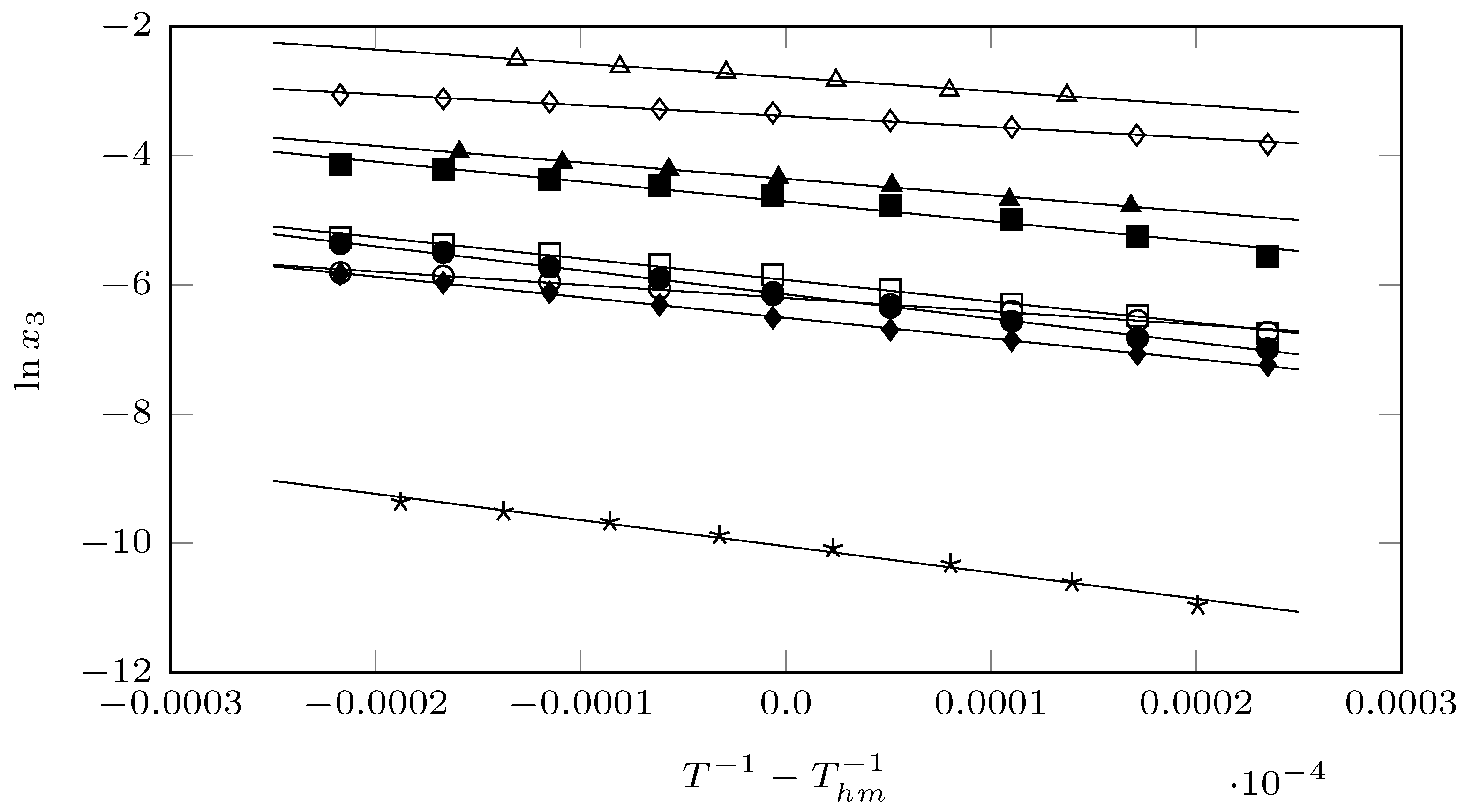 Molecules 29 05089 g004 Molecules 29 05089 g004