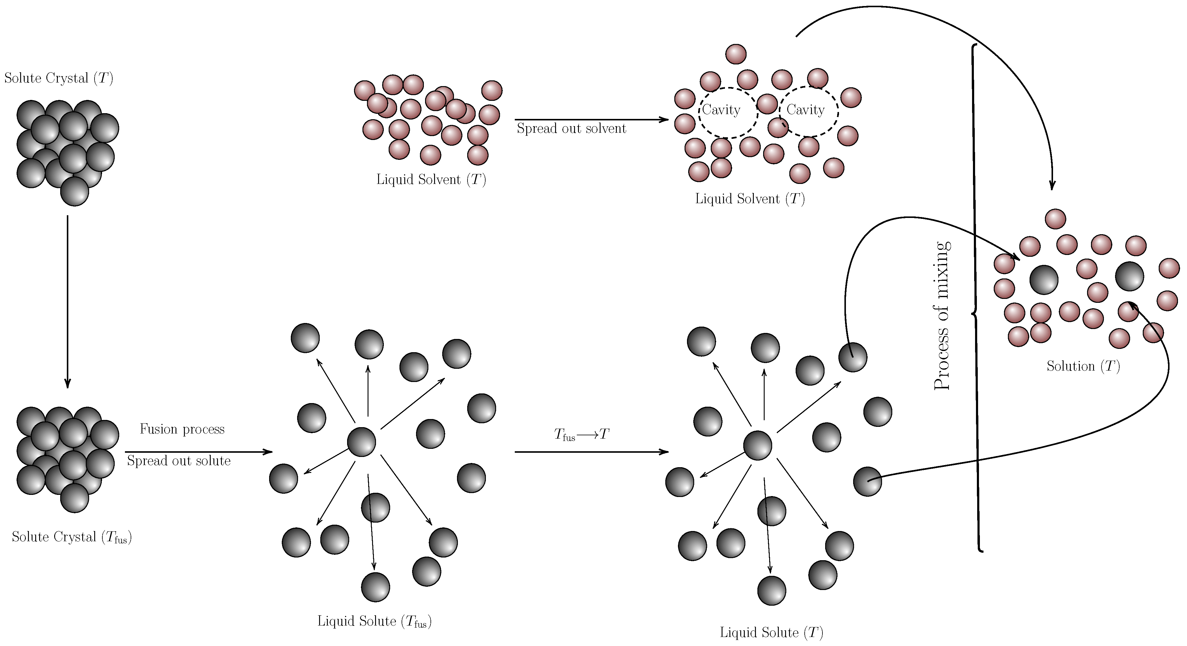 Molecules 29 05089 g006 Molecules 29 05089 g006