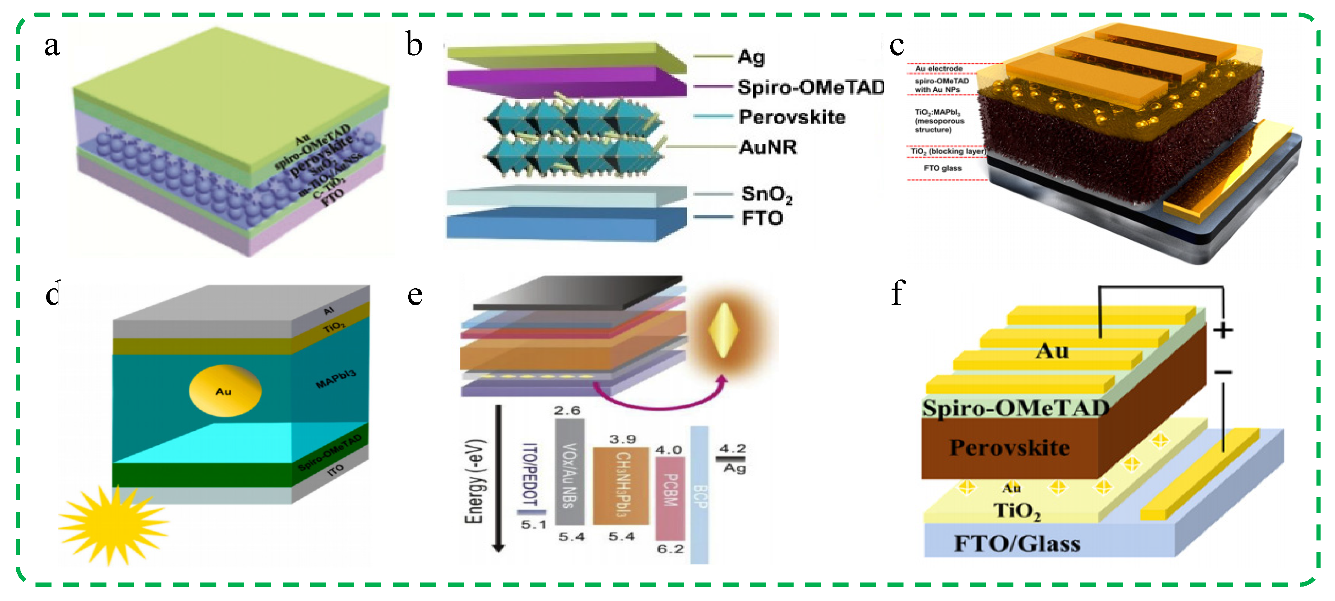 Molecules 29 05091 g005