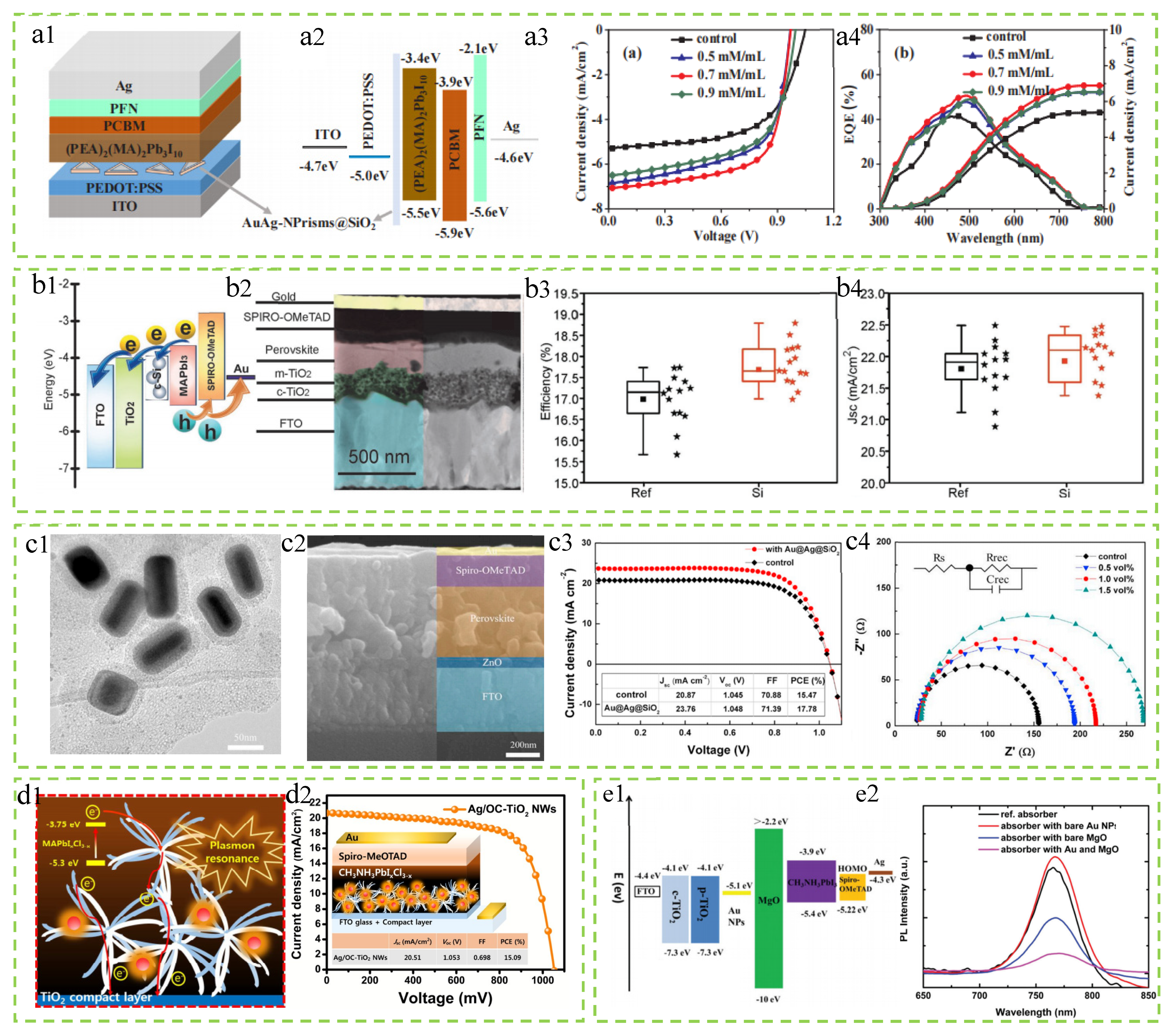 Molecules 29 05091 g008