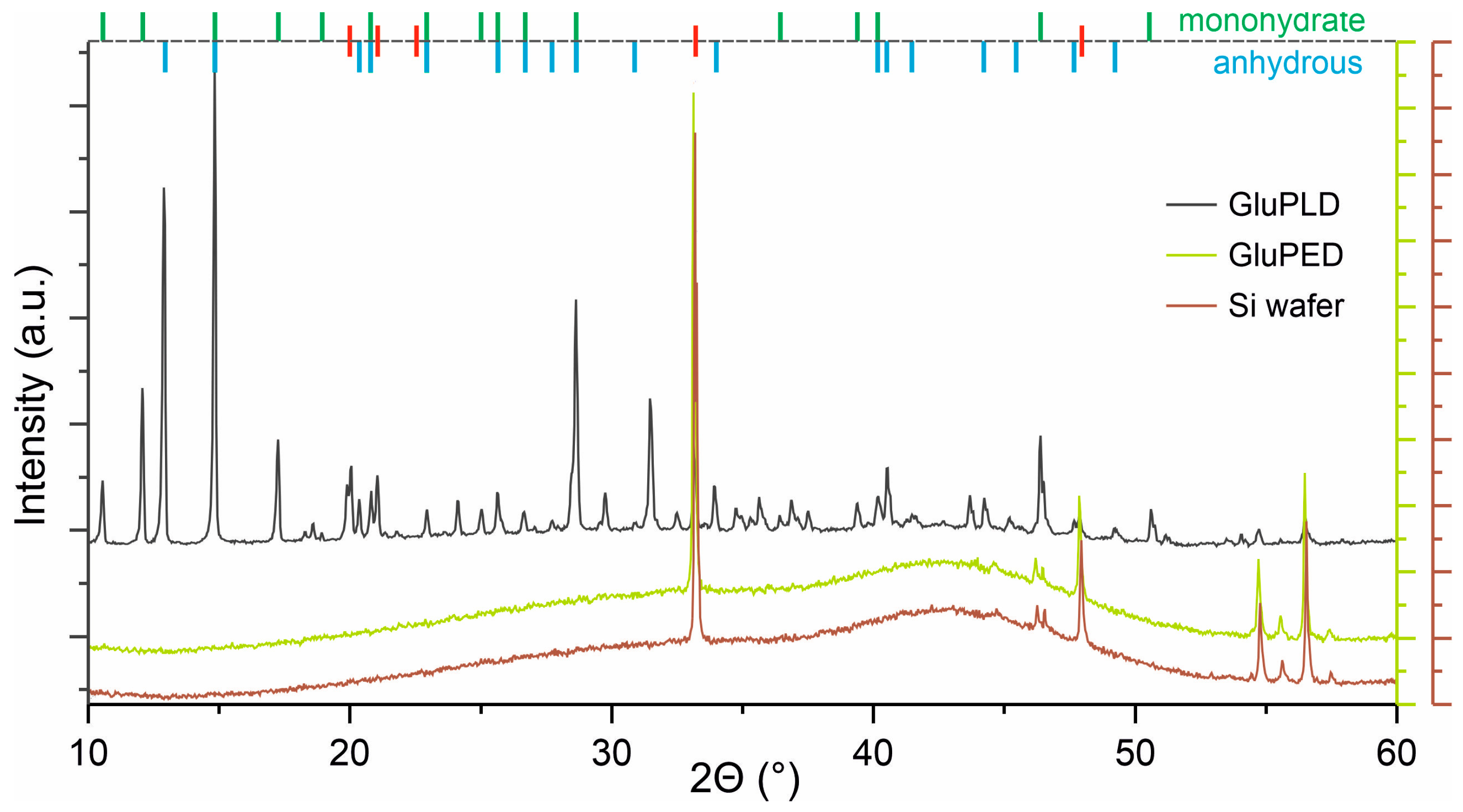 Molecules 29 05095 g004b