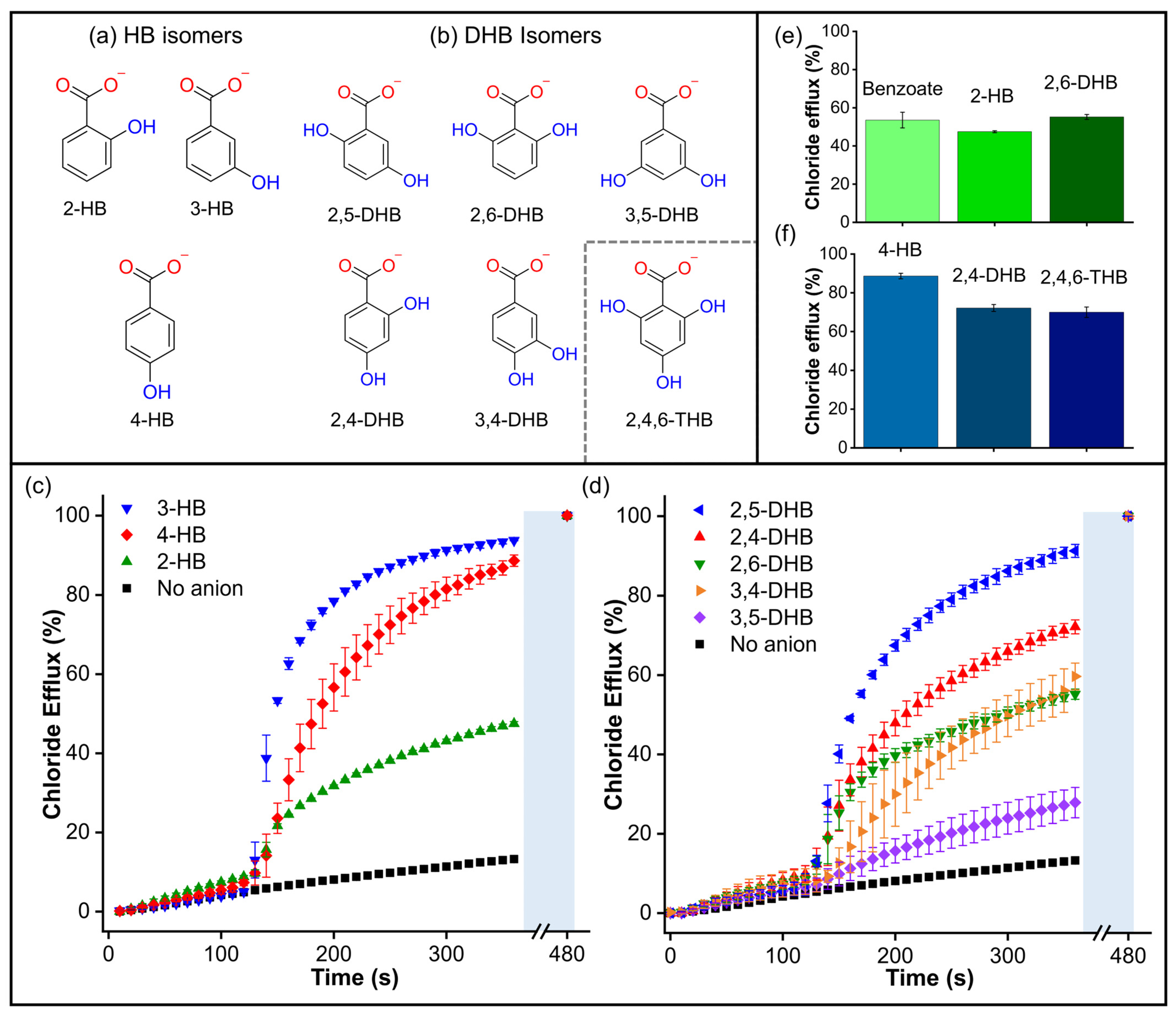 Molecules 29 05124 g008