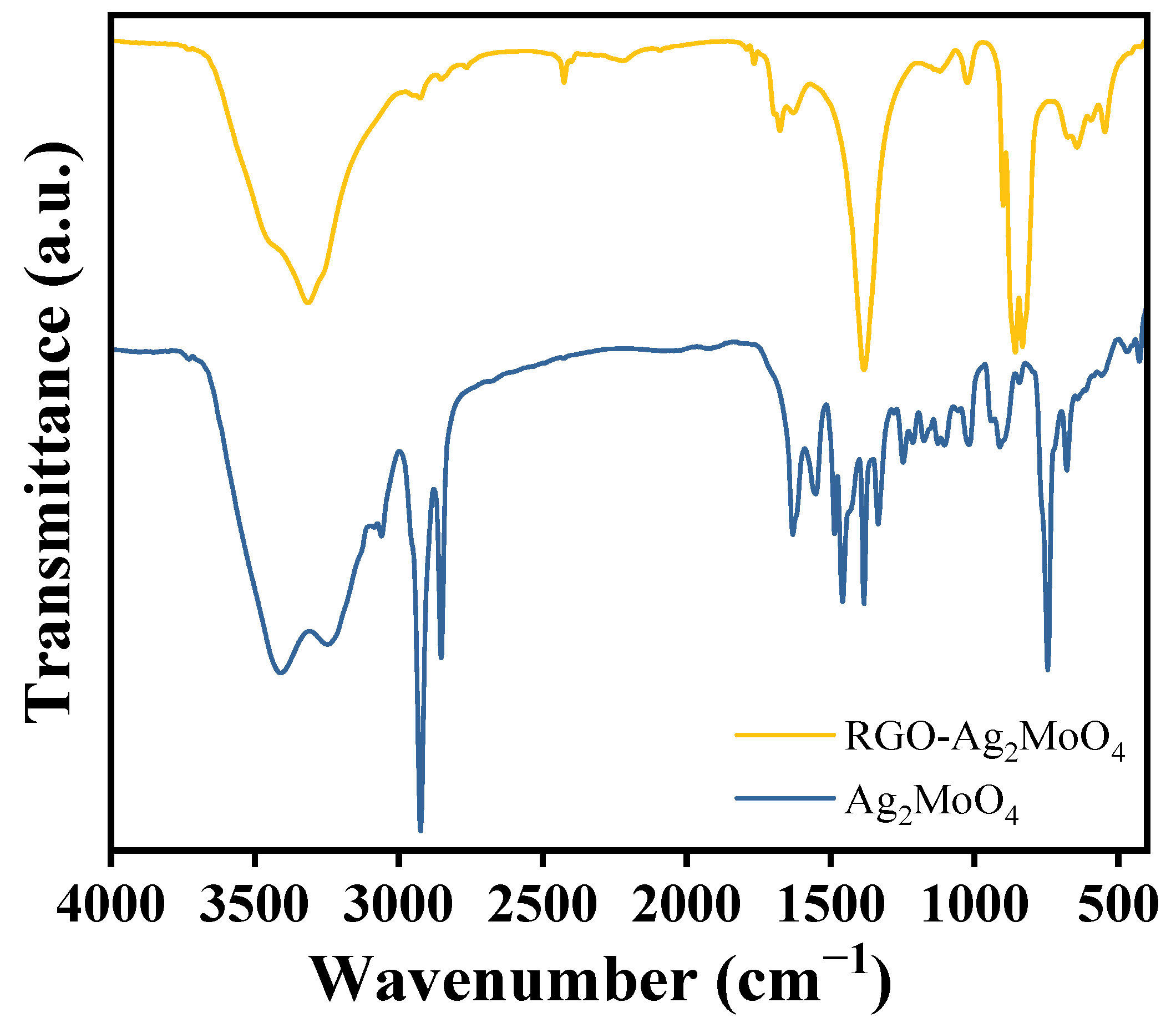 Molecules 29 05152 g002