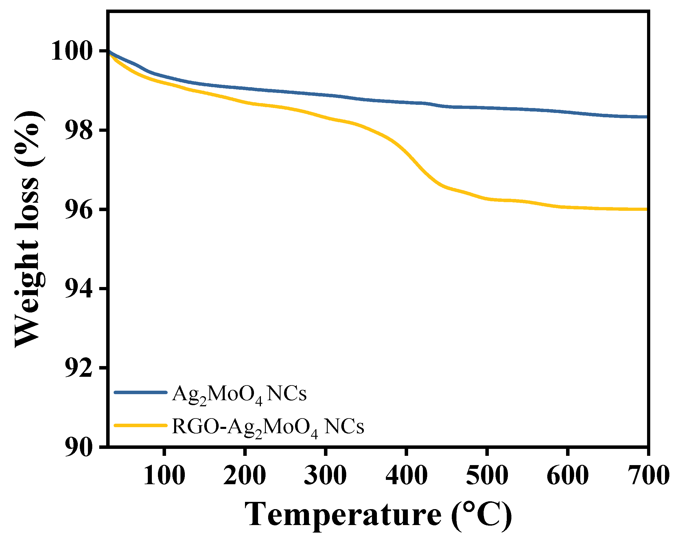 Molecules 29 05152 g004