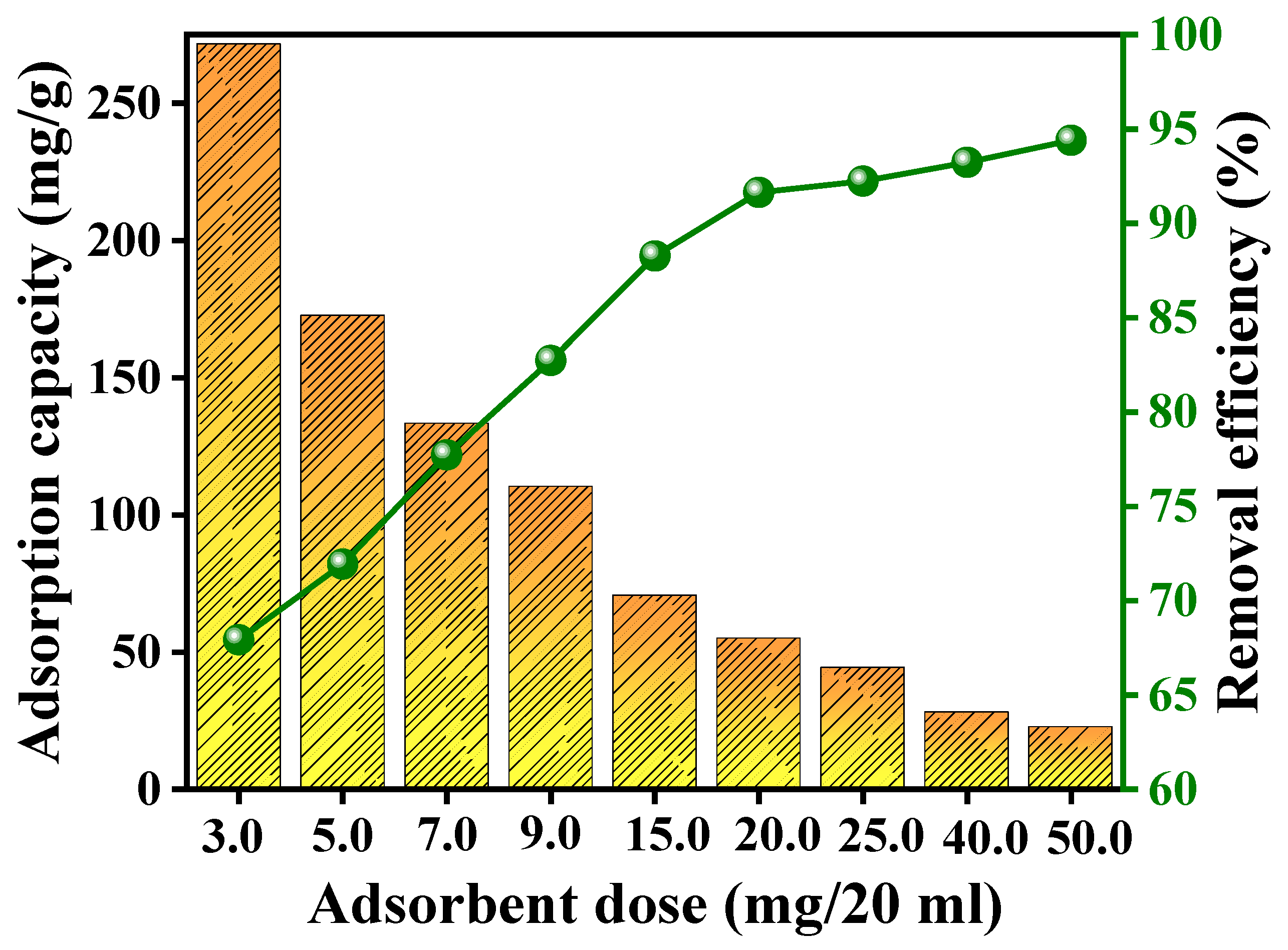 Molecules 29 05152 g005