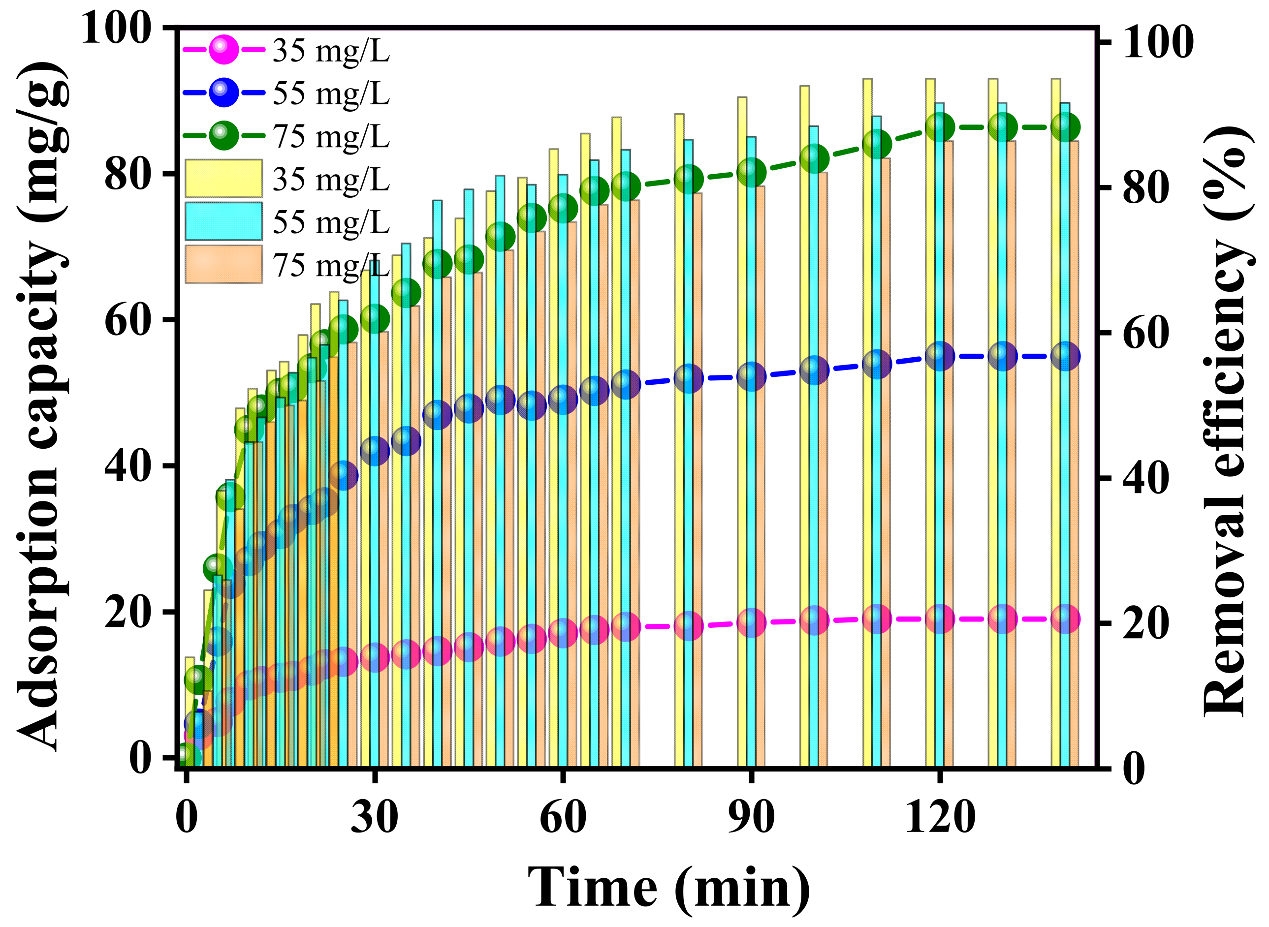 Molecules 29 05152 g009