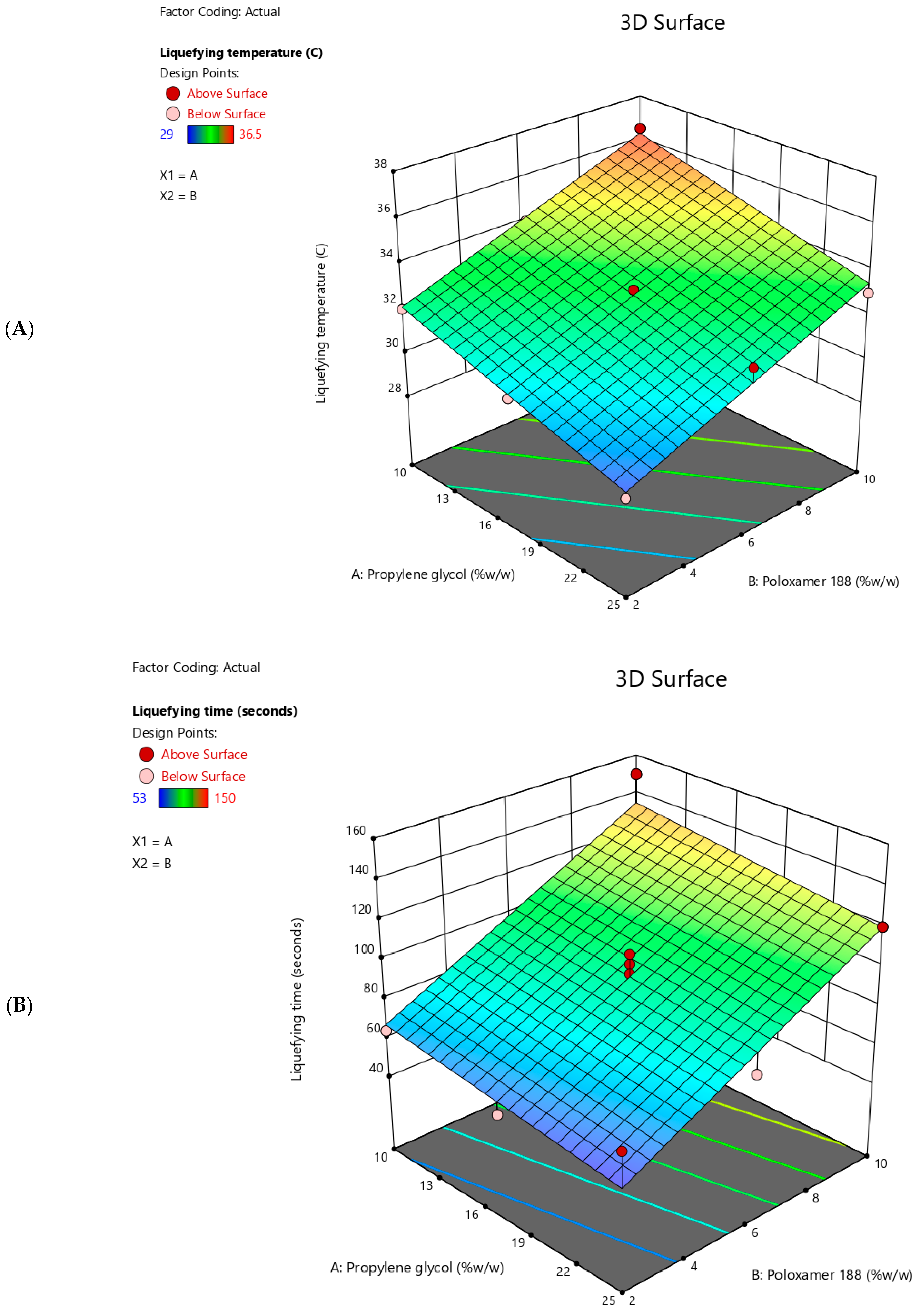 Molecules 29 05163 g004a