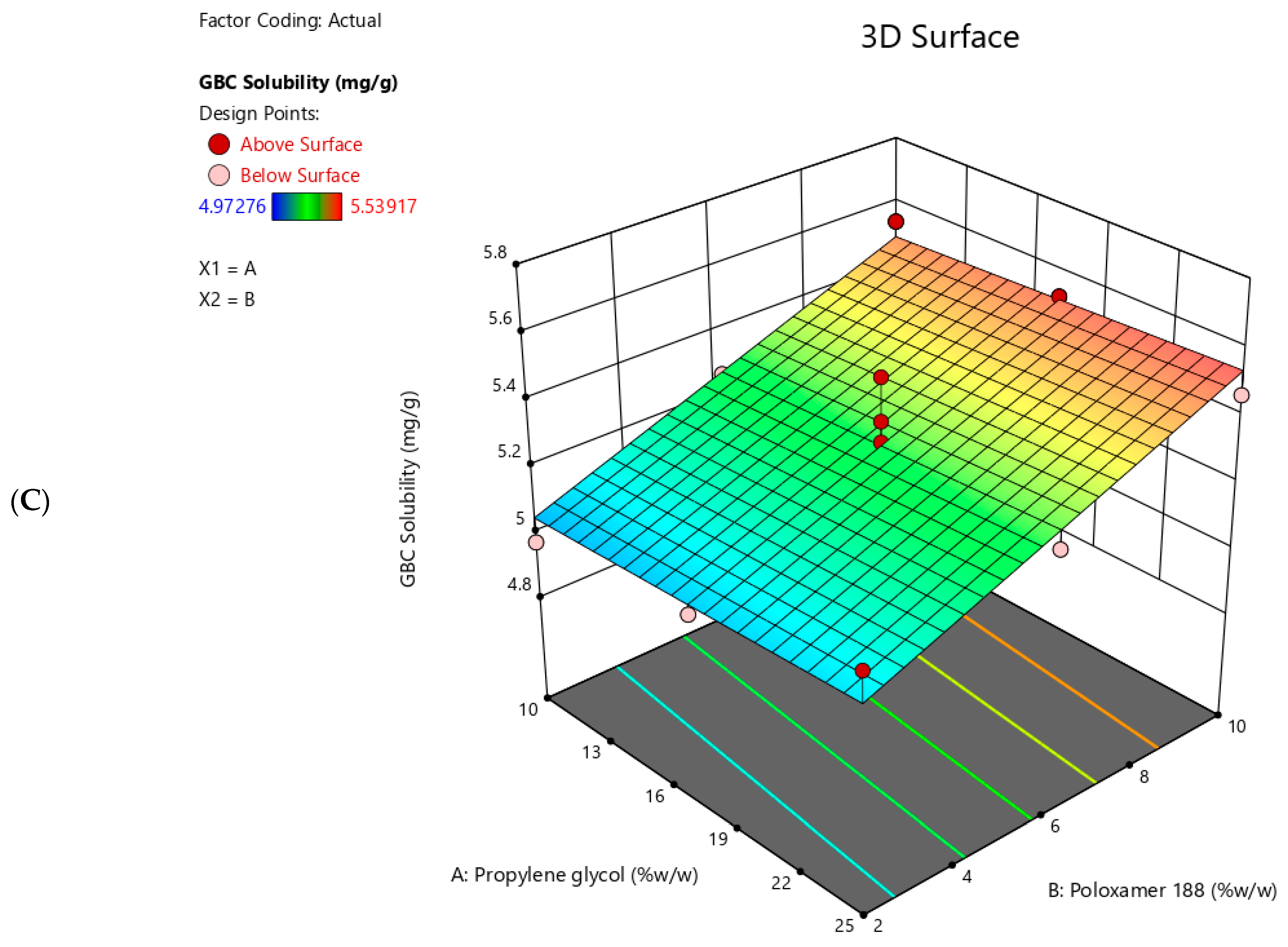 Molecules 29 05163 g004b