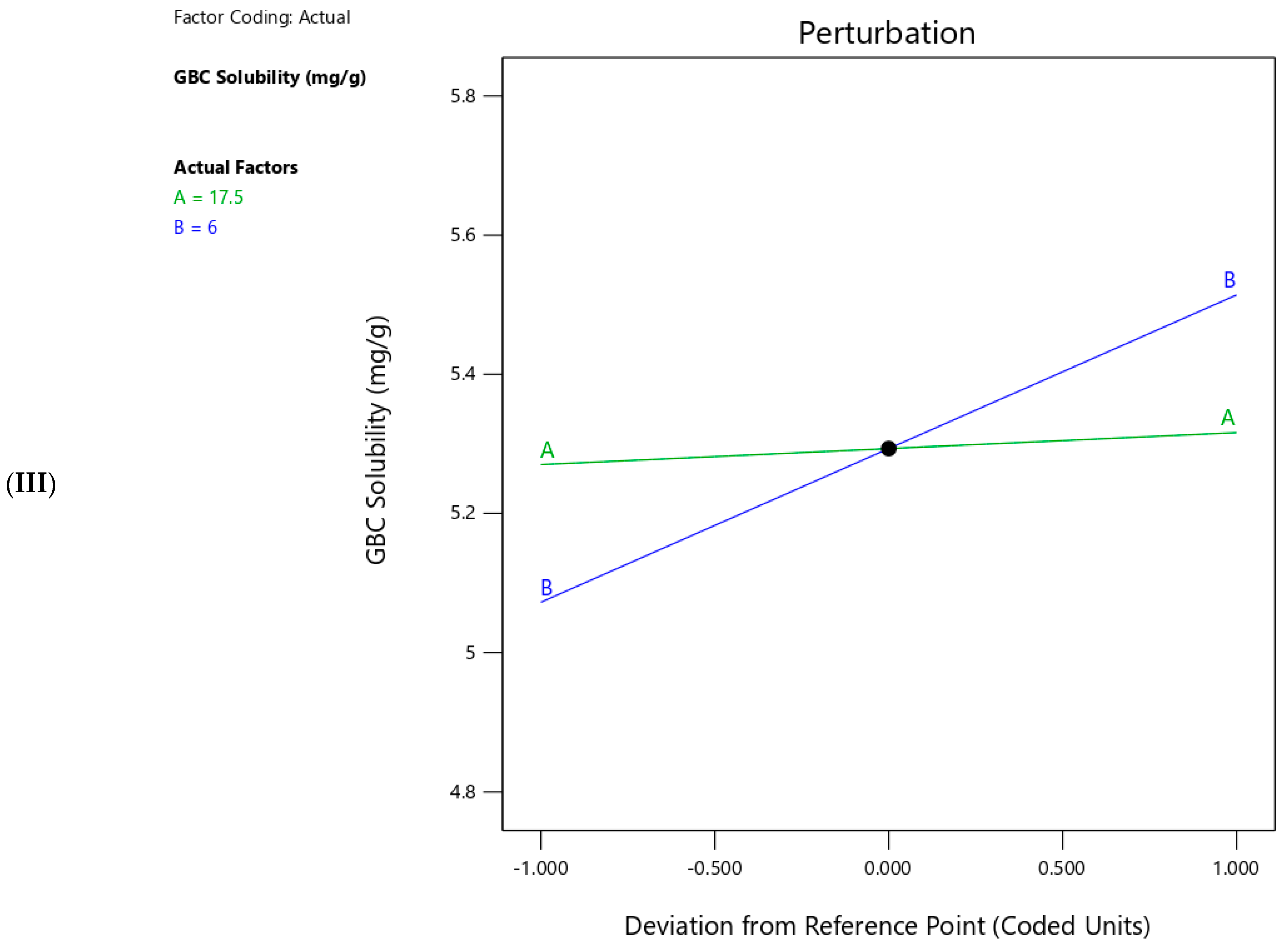 Molecules 29 05163 g005b