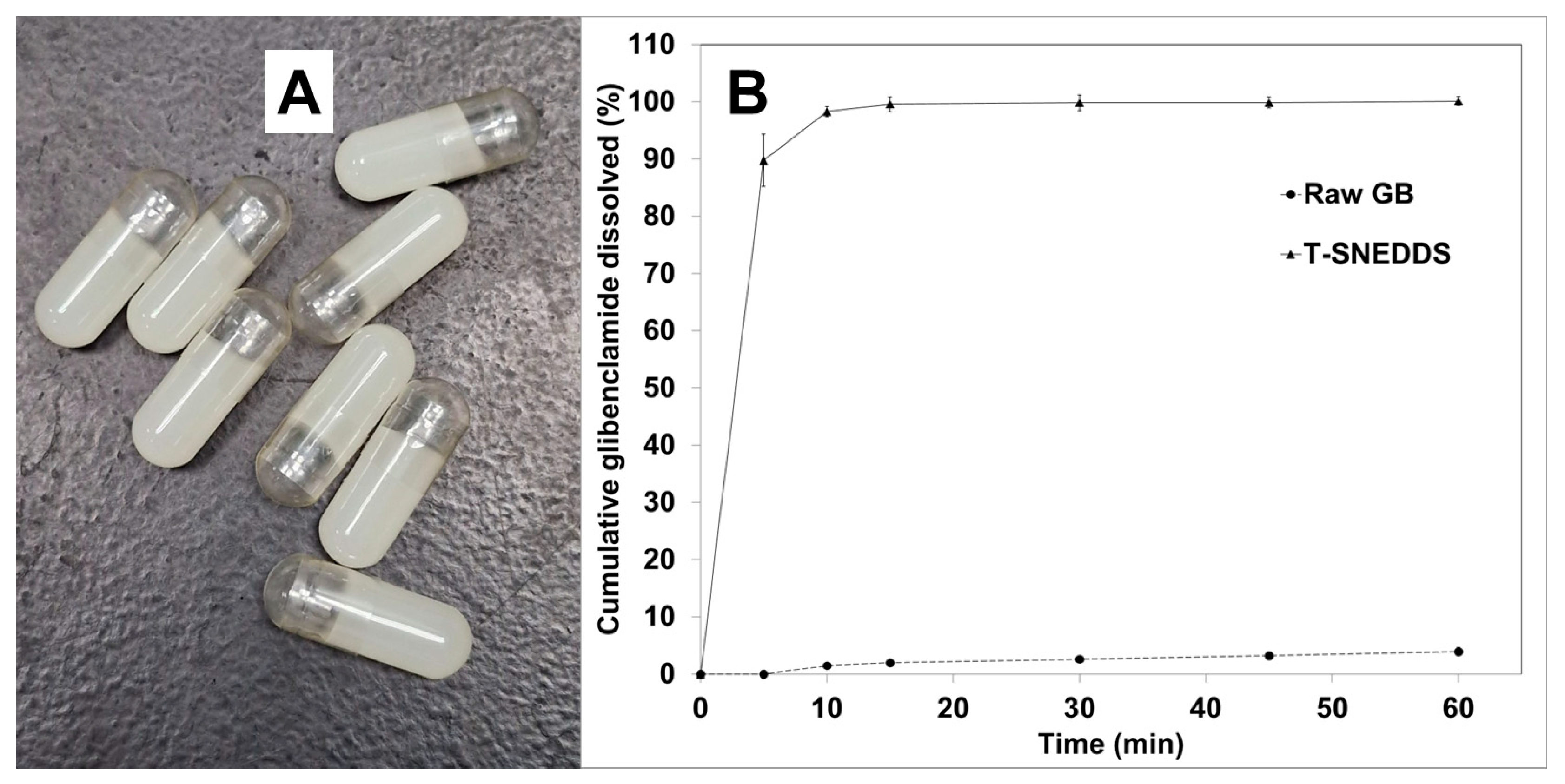 Molecules 29 05163 g007