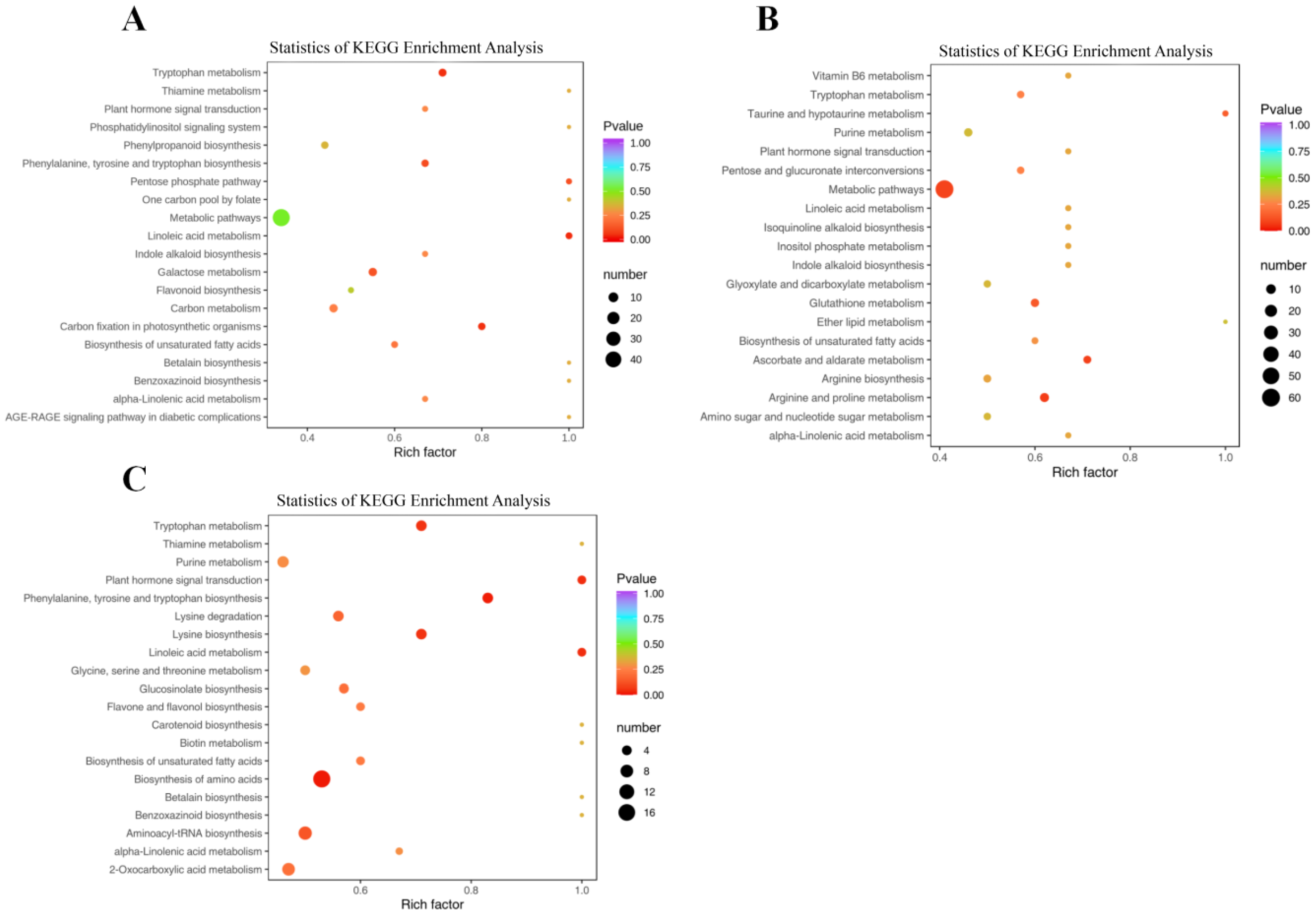 Molecules 29 05180 g010