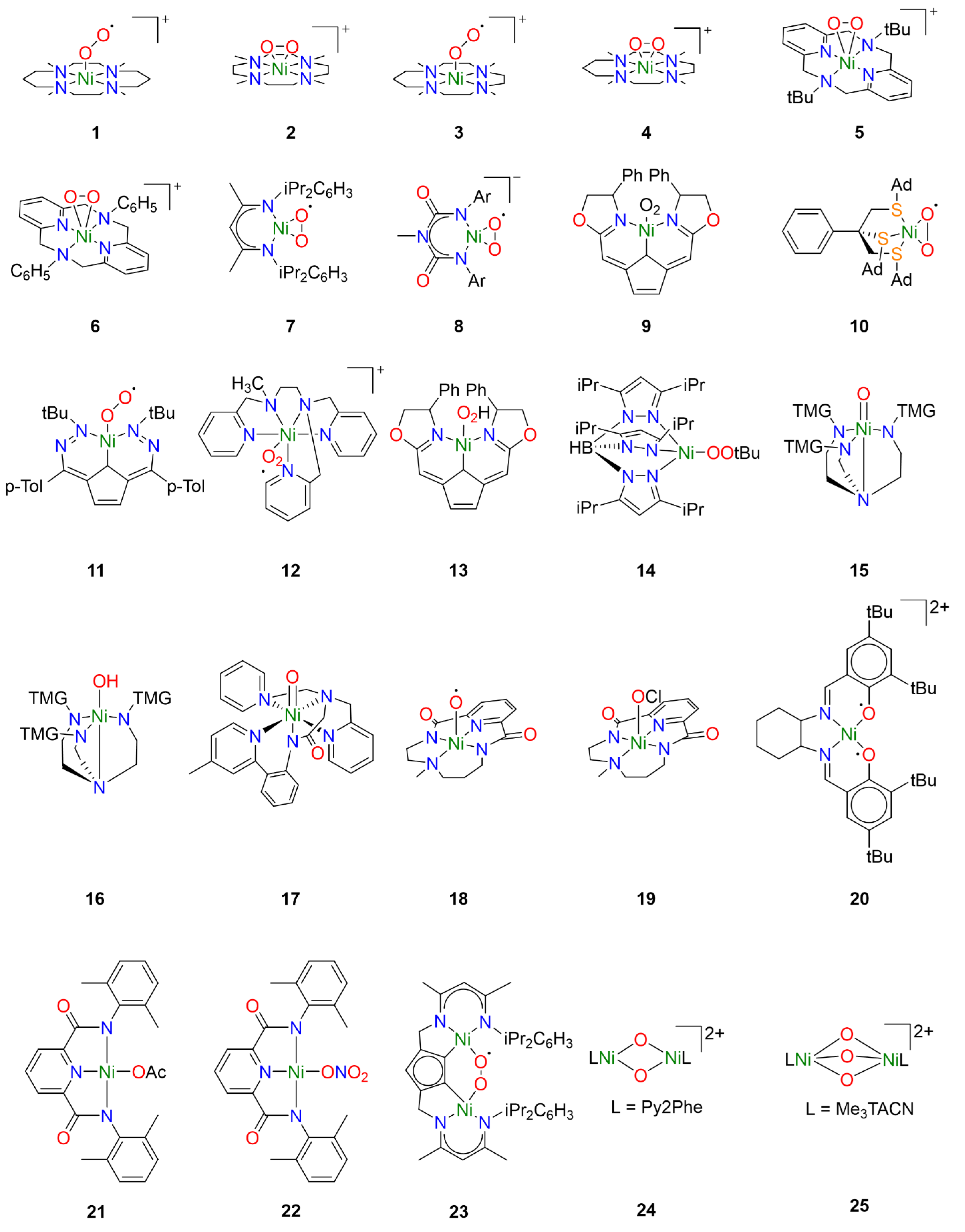 Molecules 29 05188 g002 Molecules 29 05188 g002