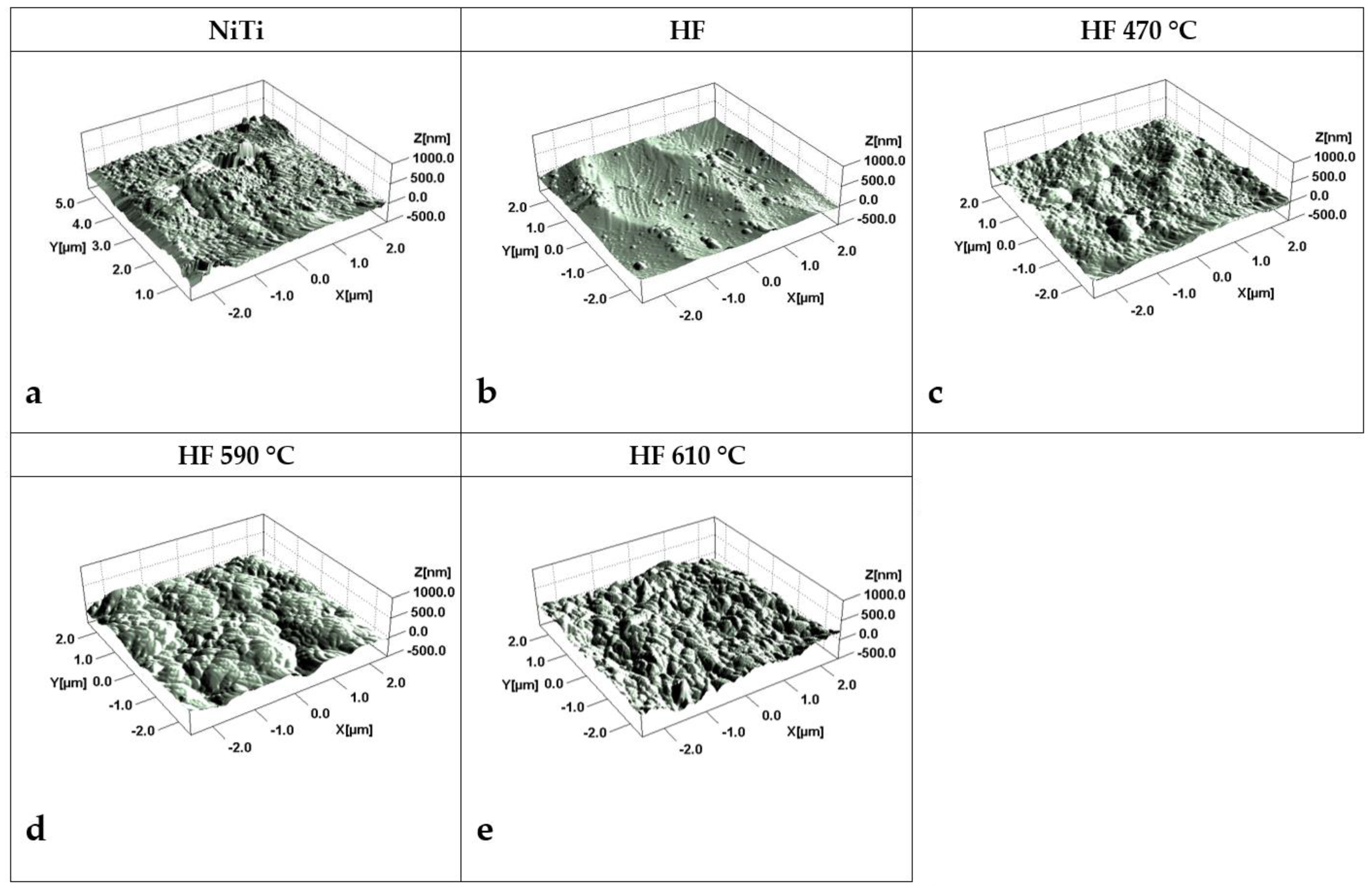 Molecules 29 05200 g002