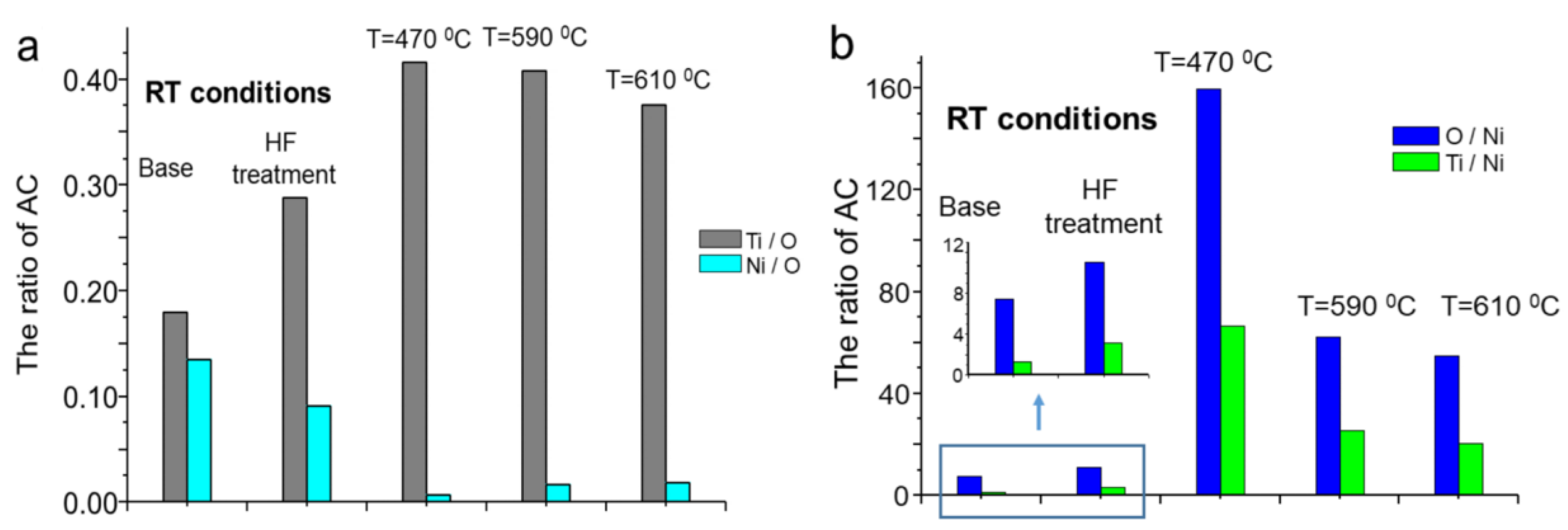 Molecules 29 05200 g005