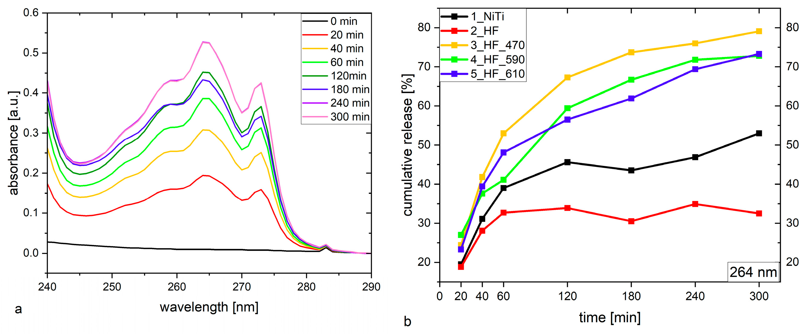 Molecules 29 05200 g011